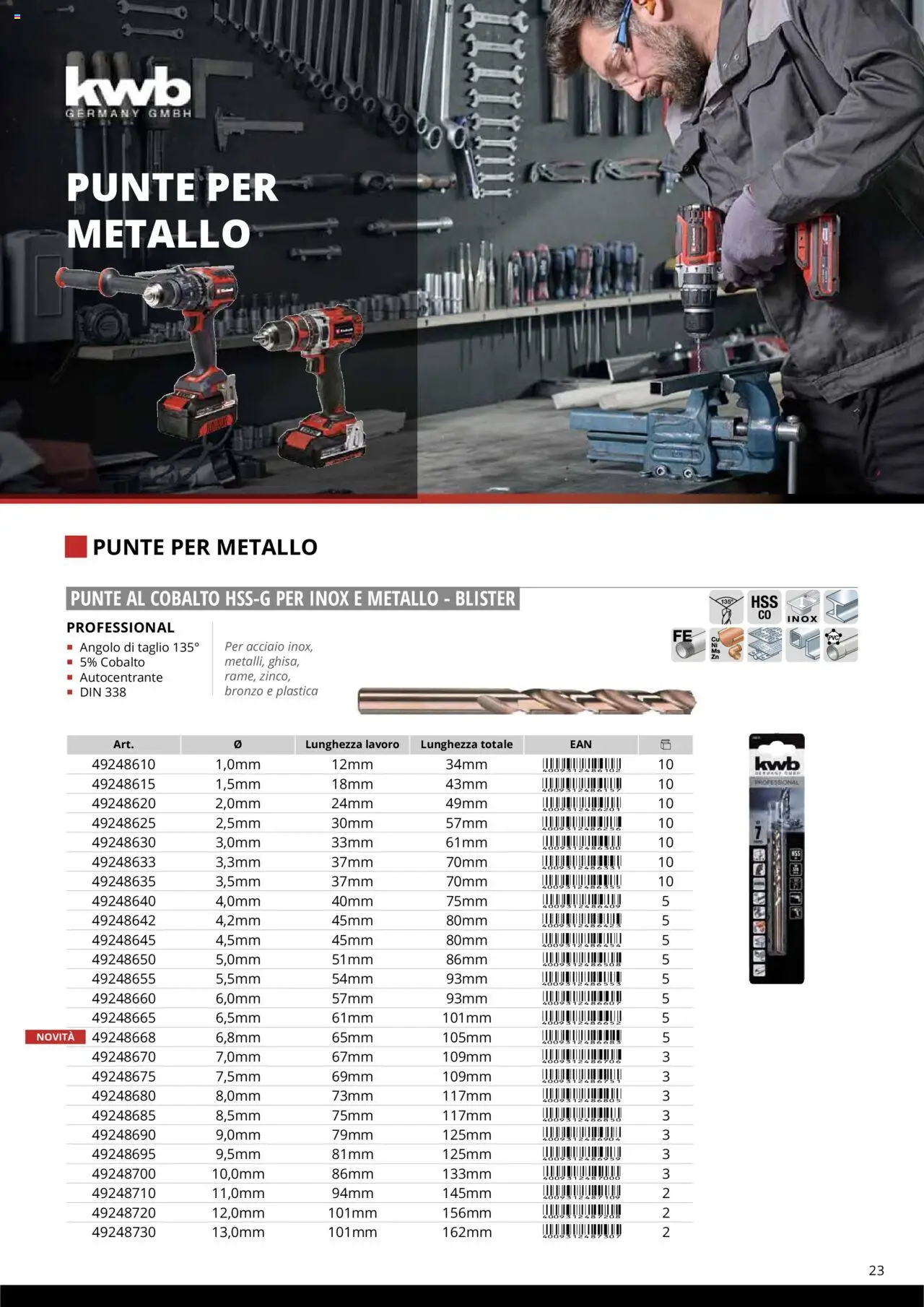 Volantino Einhell del 10.10.2025 | Pagina: 25