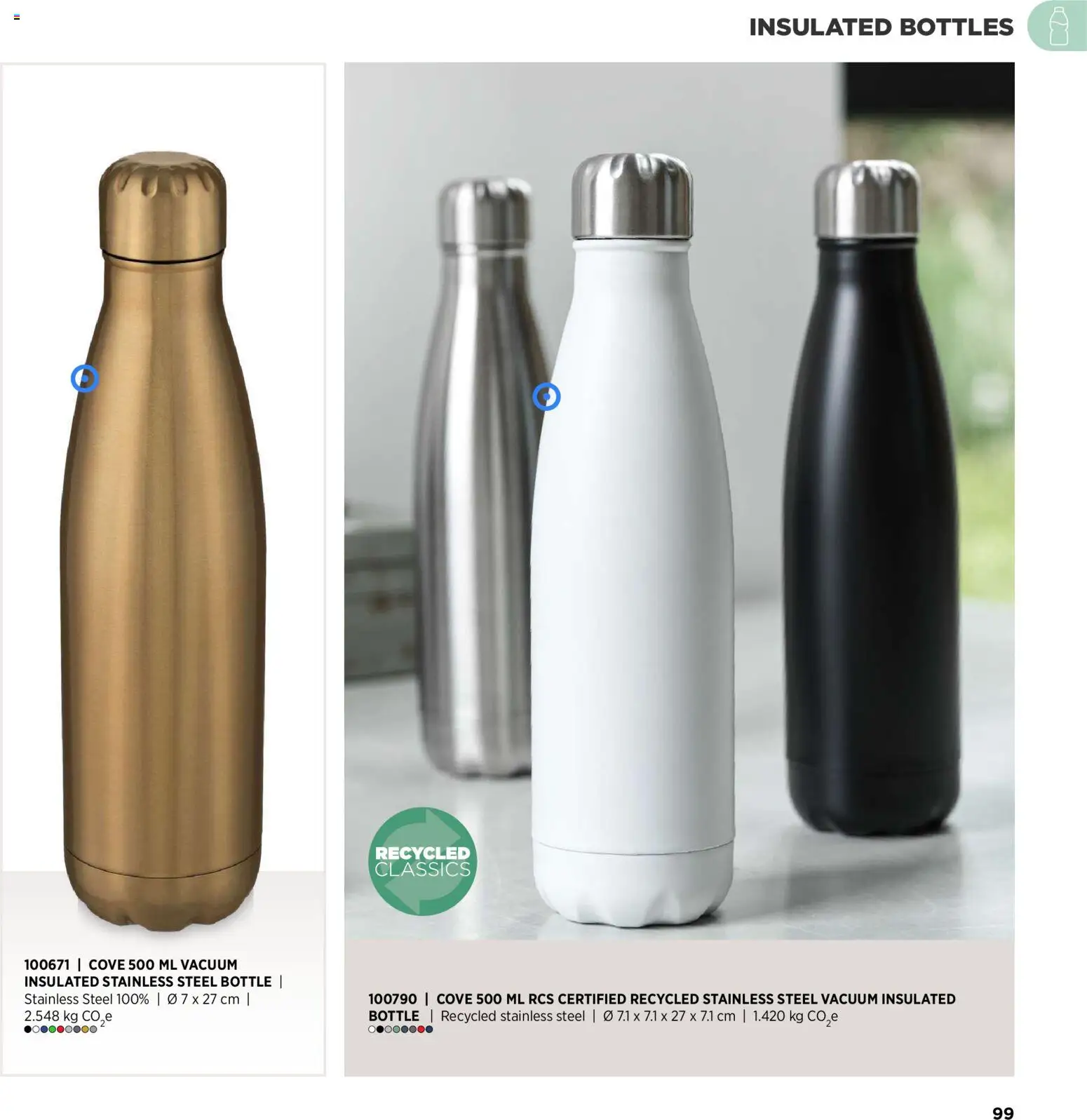 Sapo Giveaways Inspiration Guide – σε ισχύ από 14.01.2026 | Σελίδα: 99