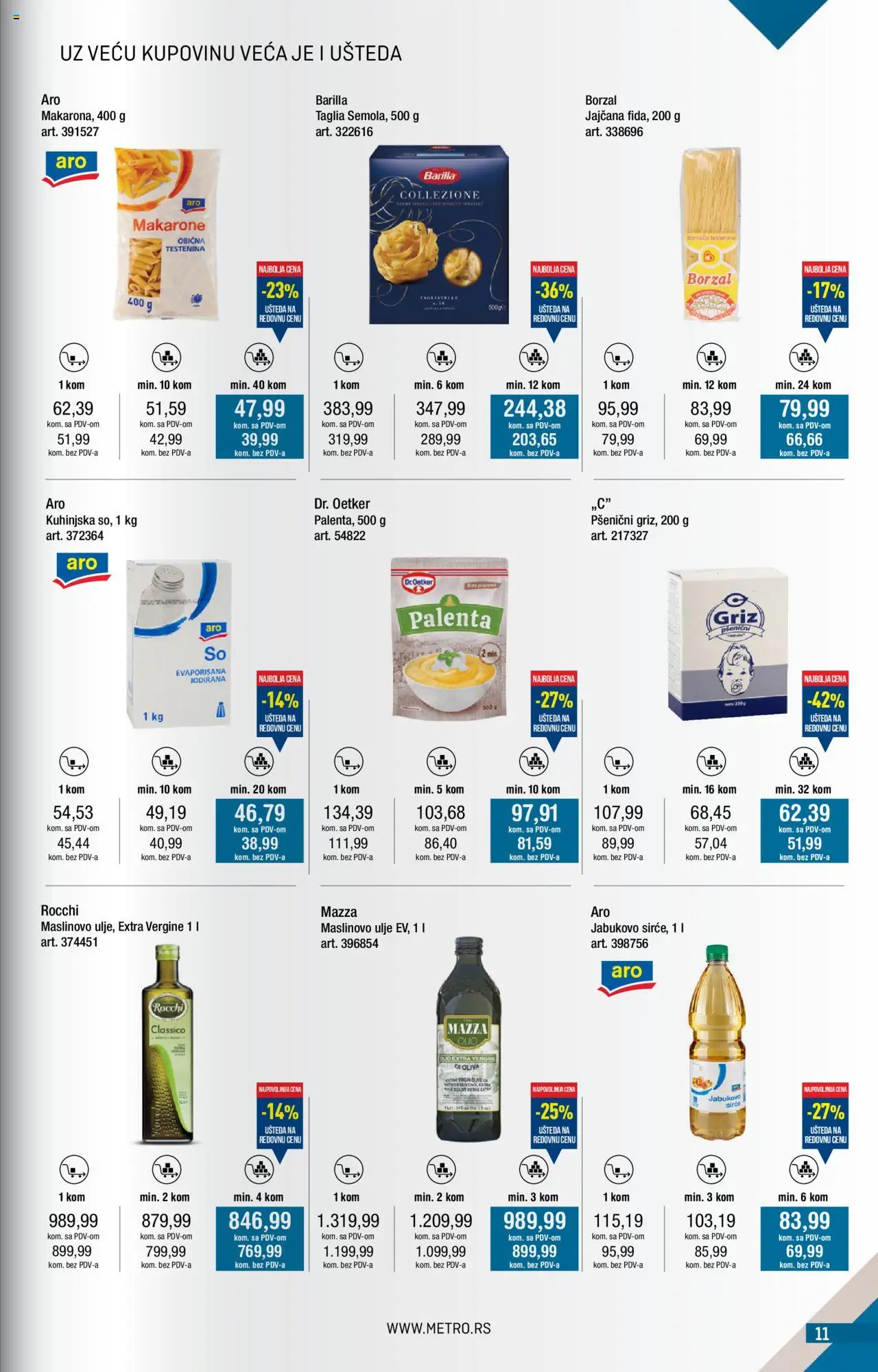 Metro katalog - važi od 01.06.2025 | Strana: 11 | Proizvode: Testenina, Dr. Oetker, Ulje, Sirće
