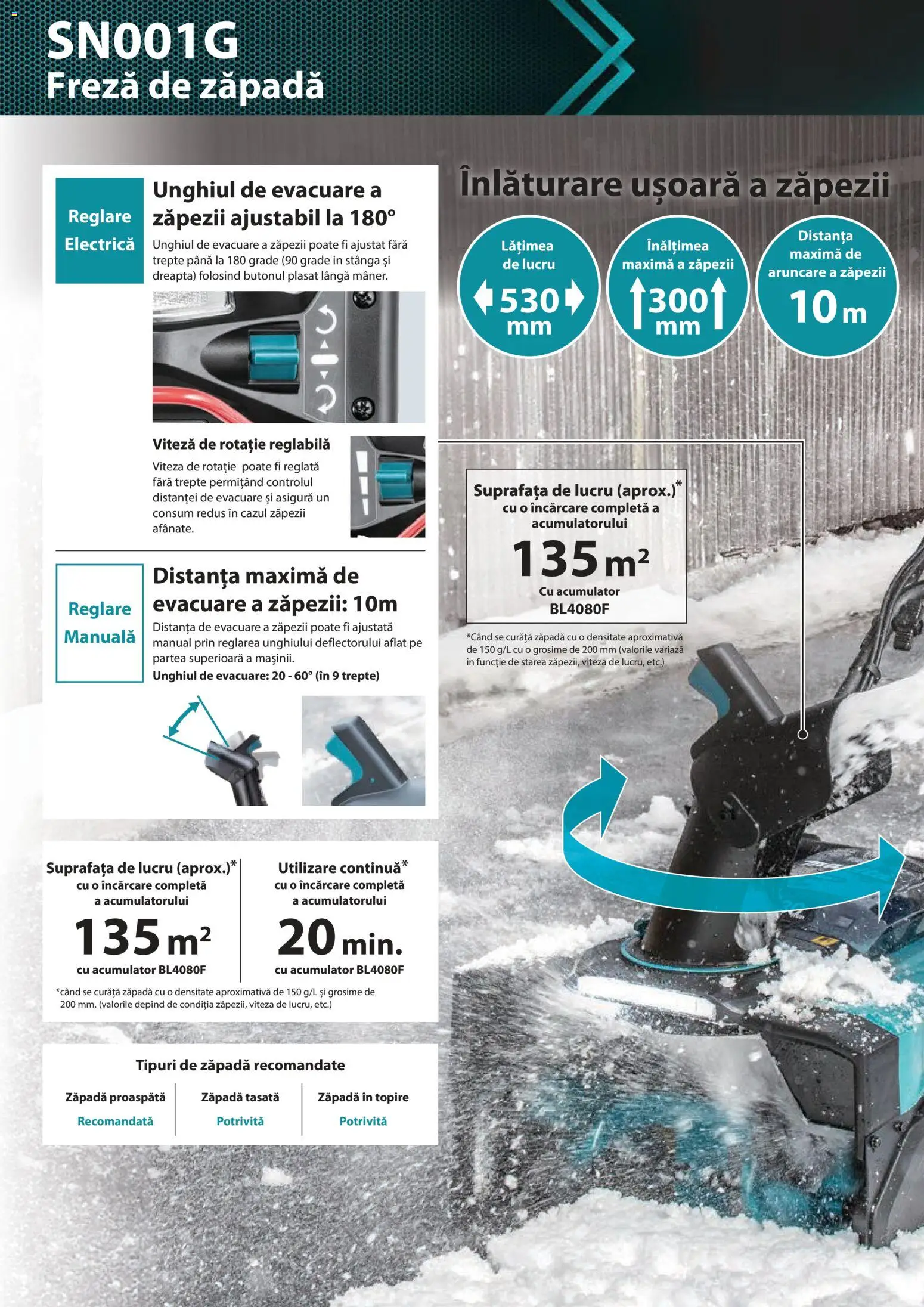 Noul catalog Makita – valabil de la 01.11.2025 | Pagină: 14