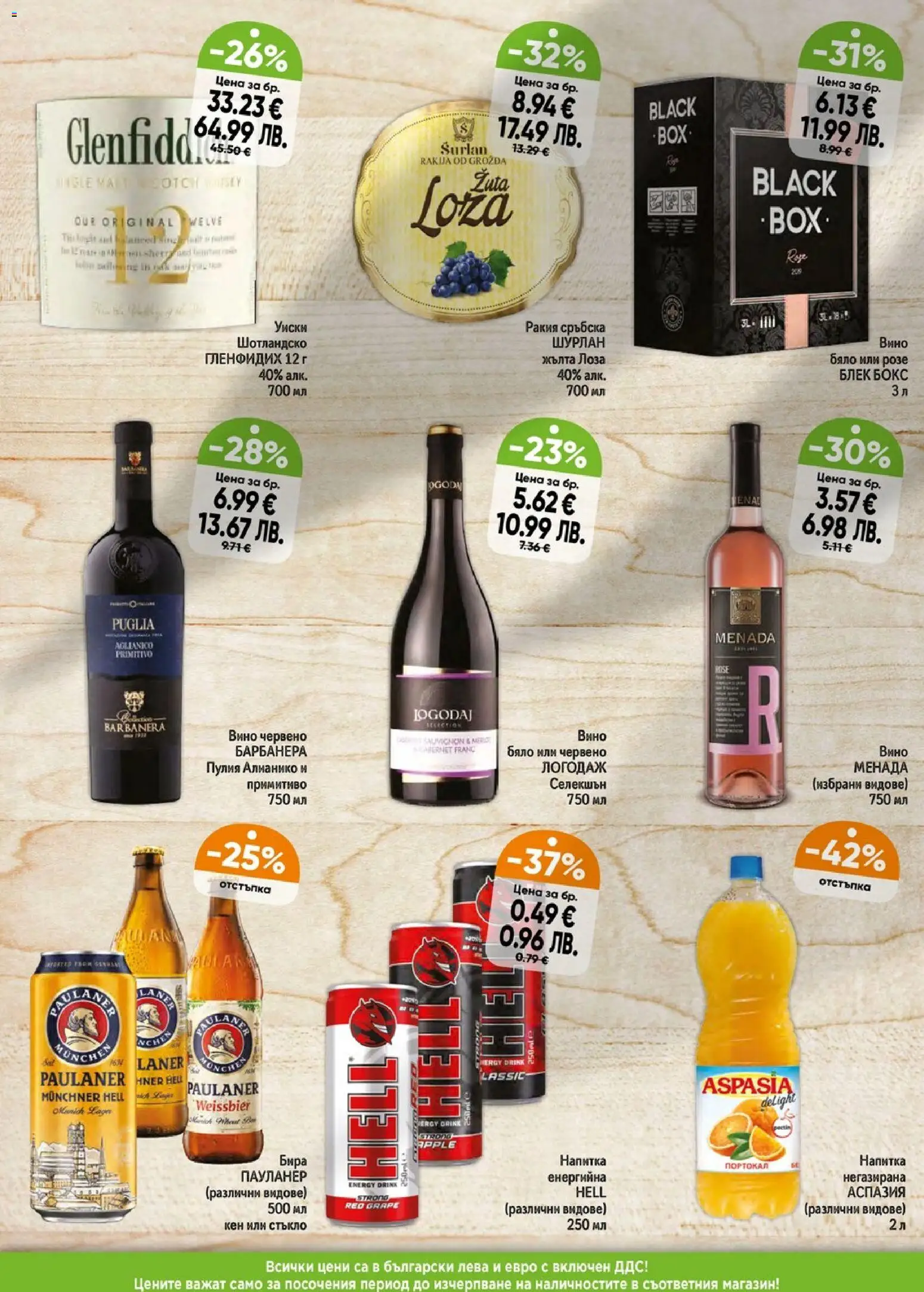 {H1} | Страница: 6 | Продукти: Уиски, Портокал, Вино, Червено вино