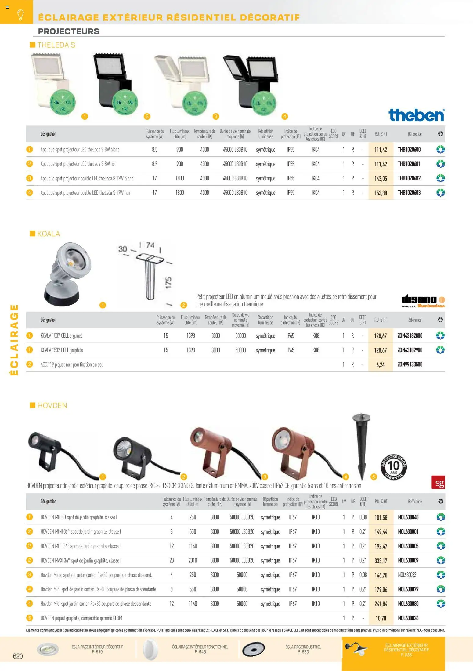 {H1} | Page: 112 | Produits: Projecteur