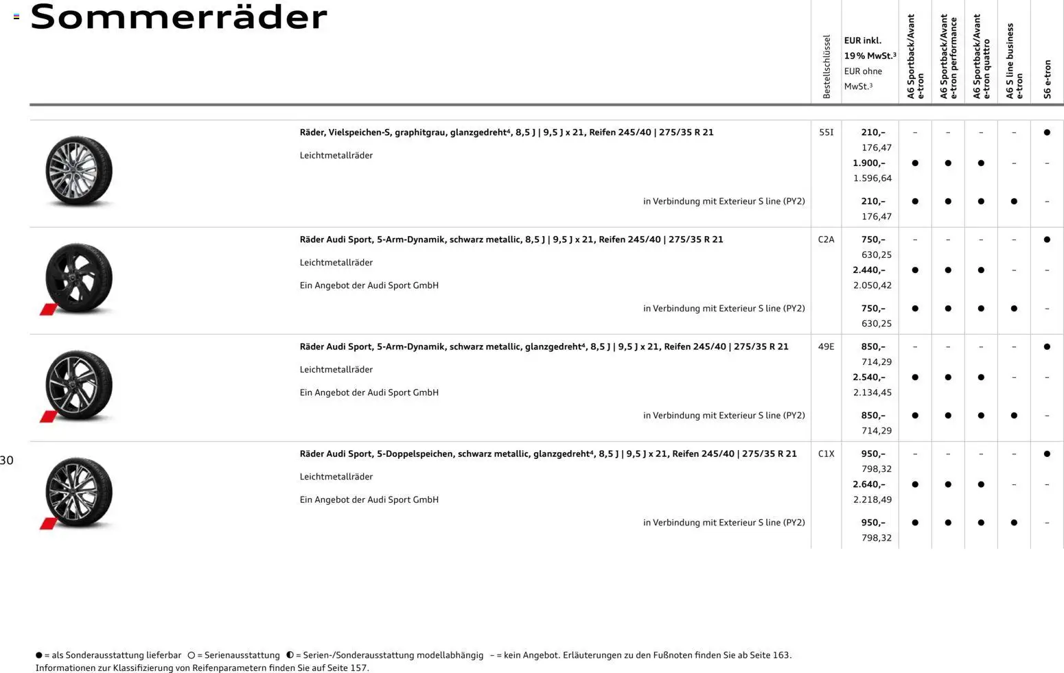 Audi  A6 e-tron – gültig ab 01.10.2025 | Seite: 30