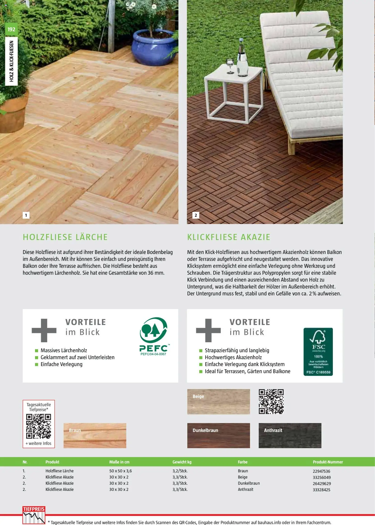 Bauhaus Gartenbaumaterialien gültig ab 01.04.2026 | Seite: 192 | Produkte: Gewicht