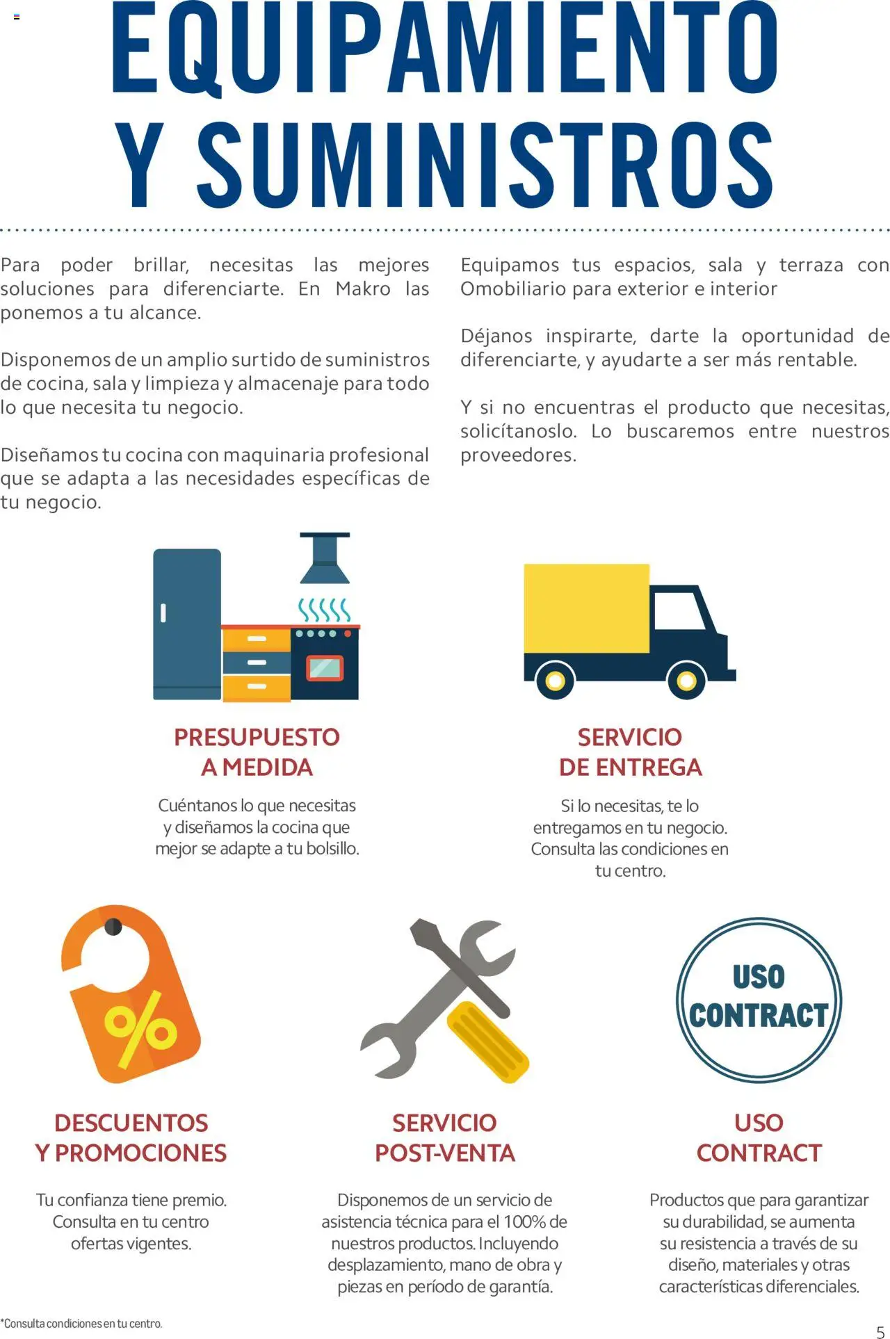 Makro catálogo │ válido desde el 19.06.2024 | Página: 5