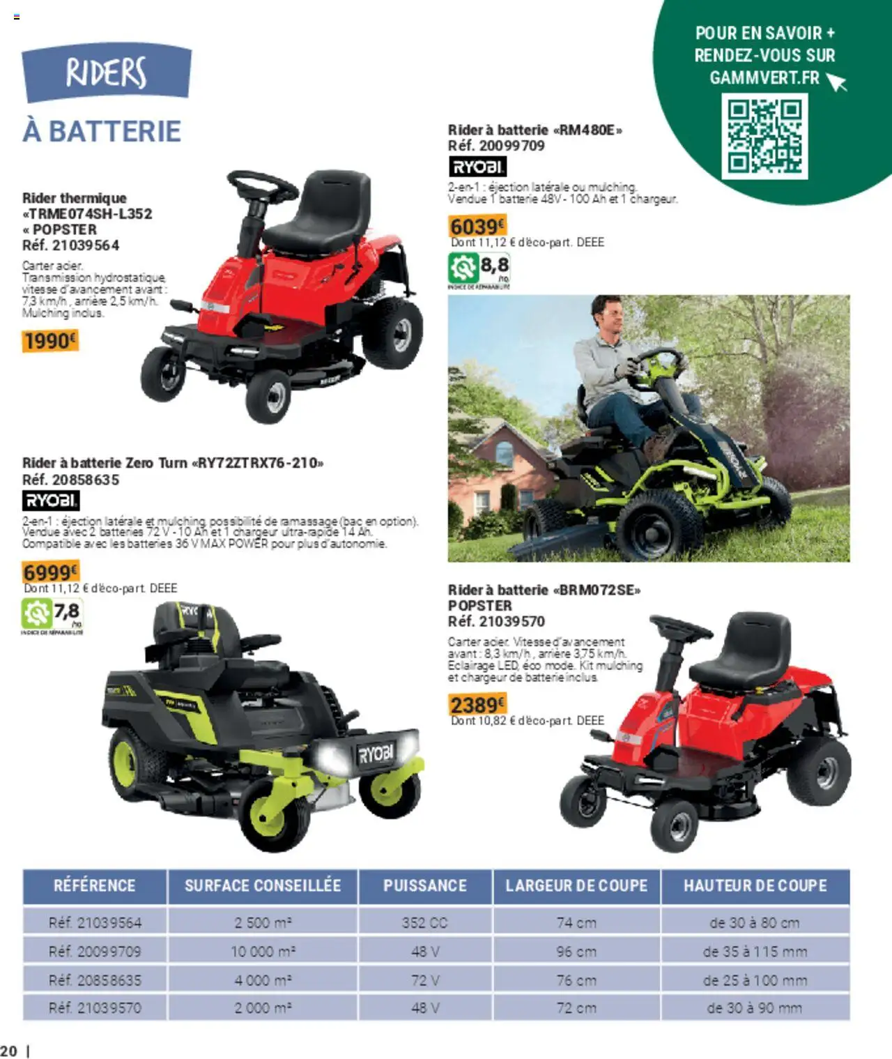 {H1} | Page: 20 | Produits: Batterie