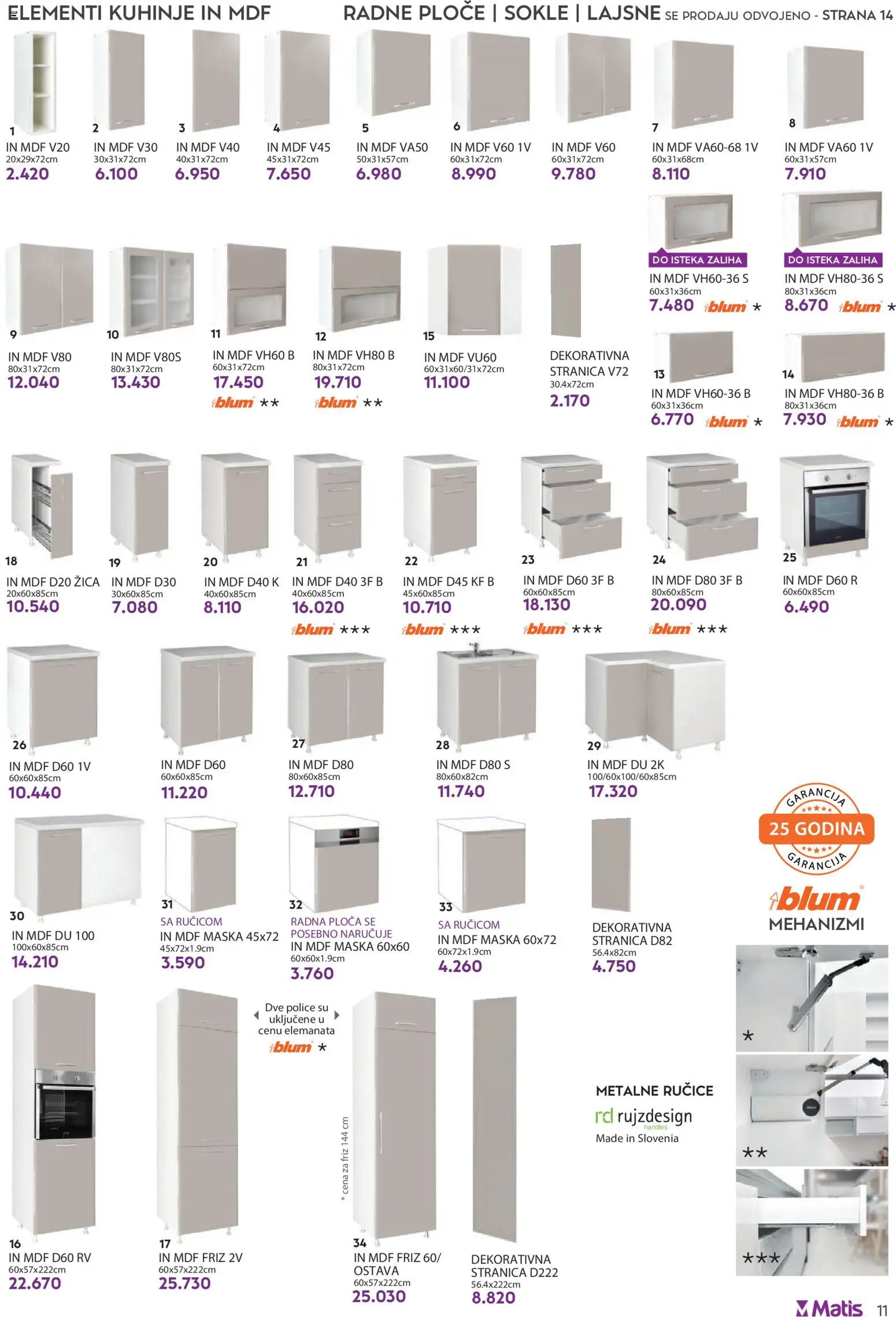 Matis katalog - važi od 01.01.2025 | Strana: 11 | Proizvode: Radna ploča, Maska