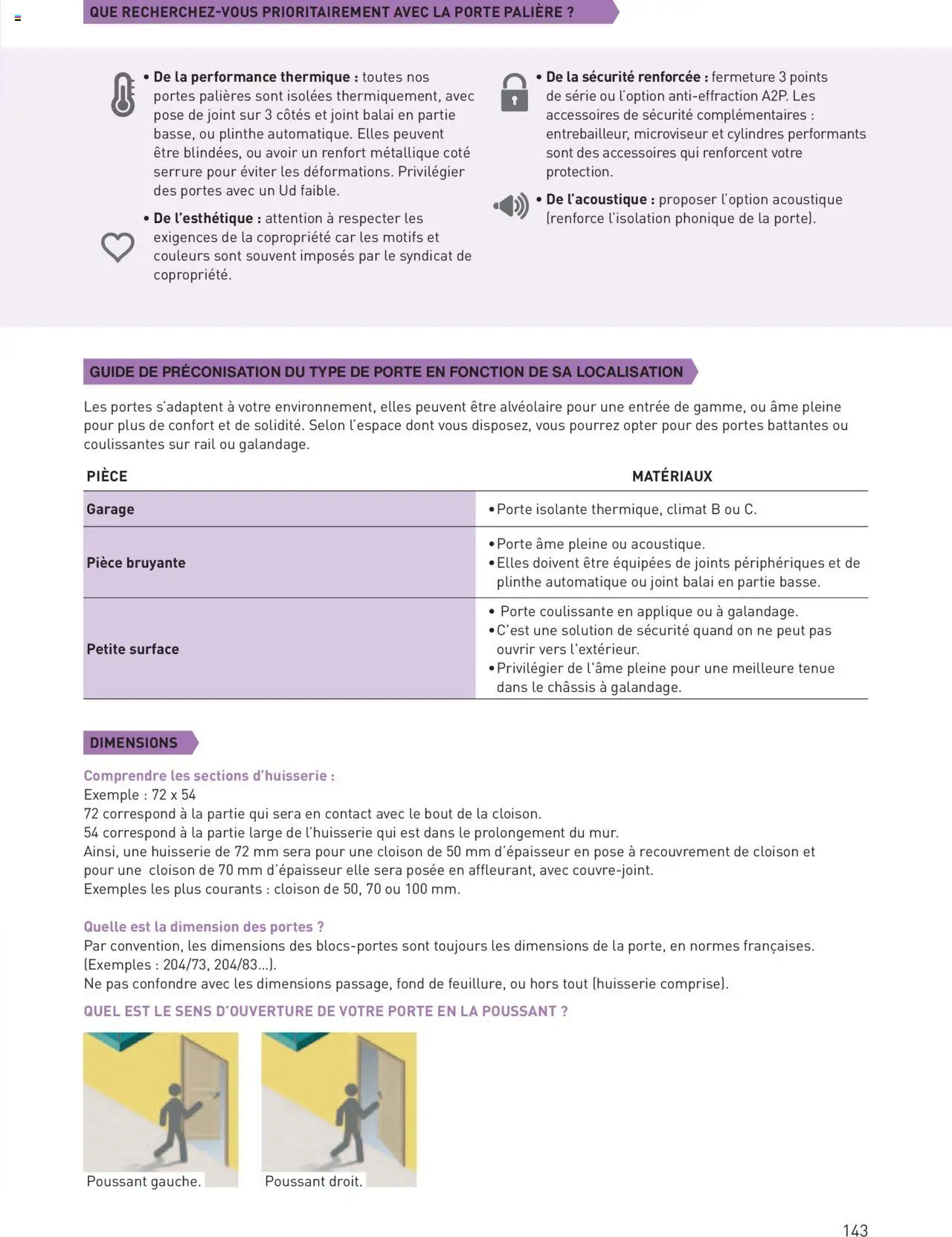  | Page: 143 | Produits: Plinthe, Porte, Balai, Portes