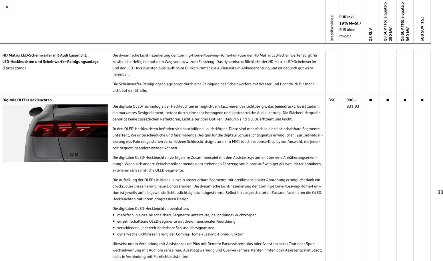 Audi Q8 – gültig ab 28.10.2025 | Seite: 33 | Produkte: Wasser