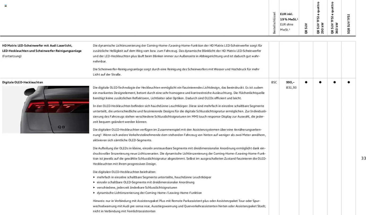 Audi Q8 – gültig ab 06.11.2025 | Seite: 33 | Produkte: Wasser