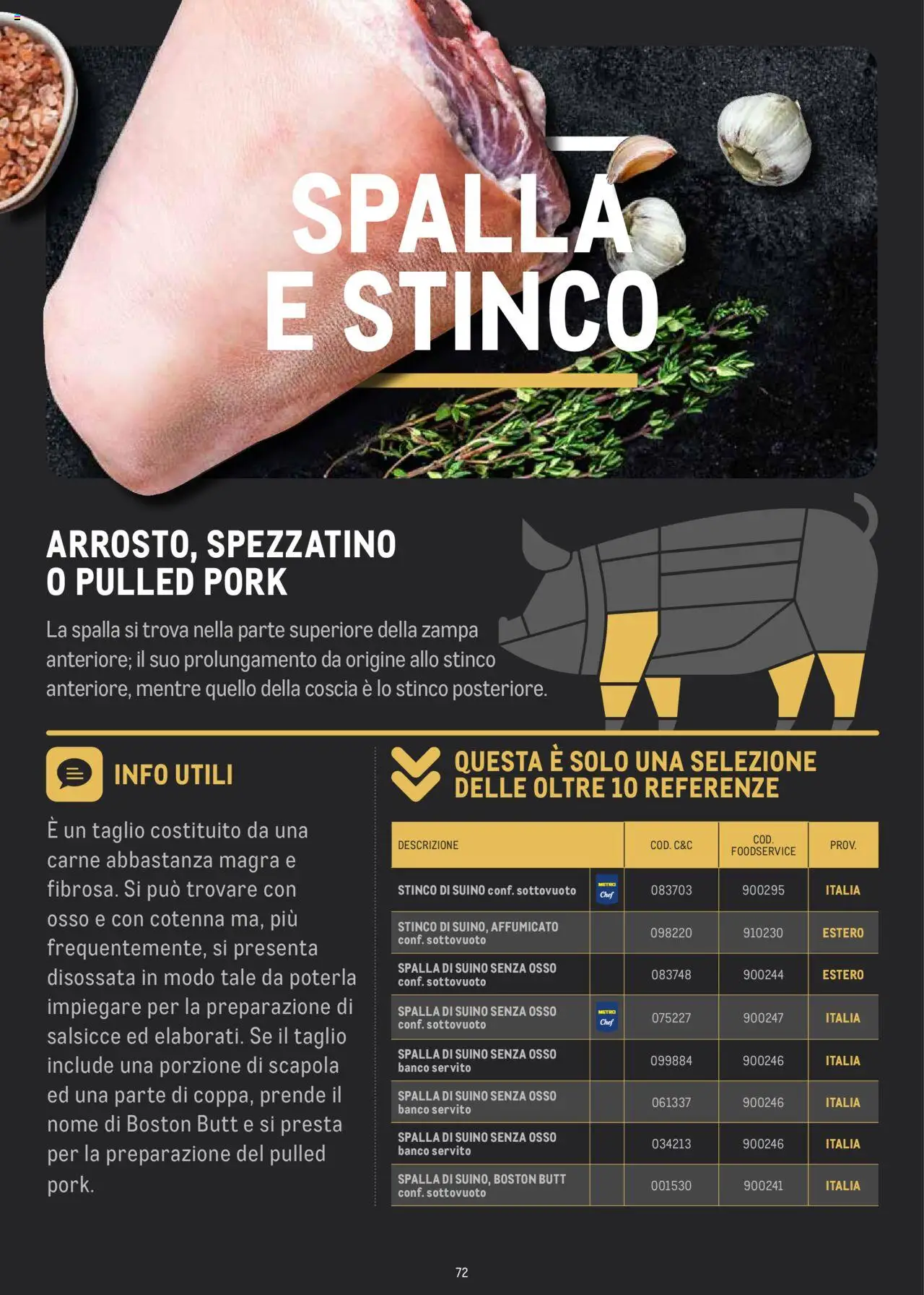 Volantino Metro del 02.07.2024 | Pagina: 72 | Prodotti: Suino, Metro