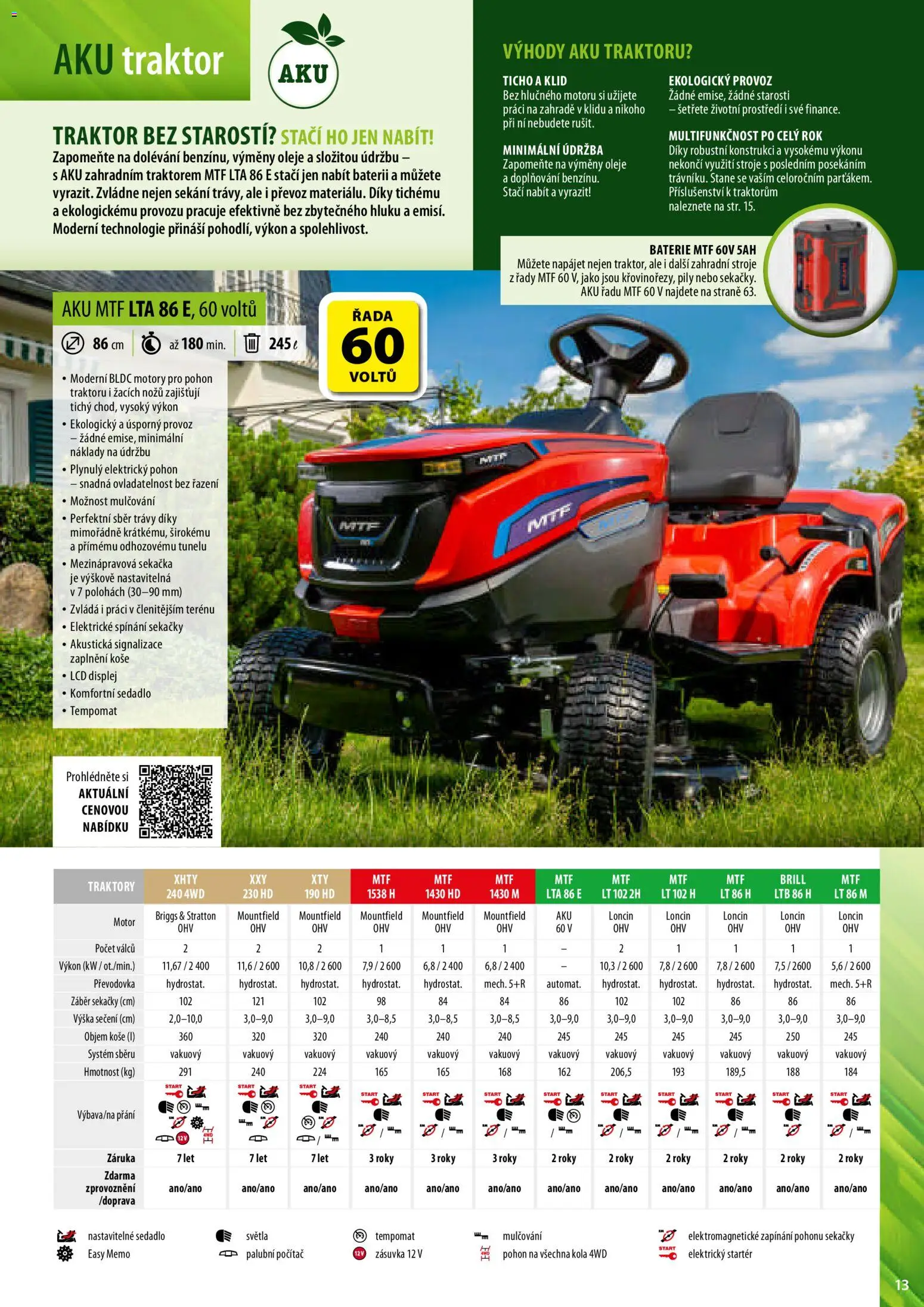 Mountfield katalog od 02.04.2026 | Strana: 13 | Produkty: Oleje, Sekačka, Zásuvka, Baterie