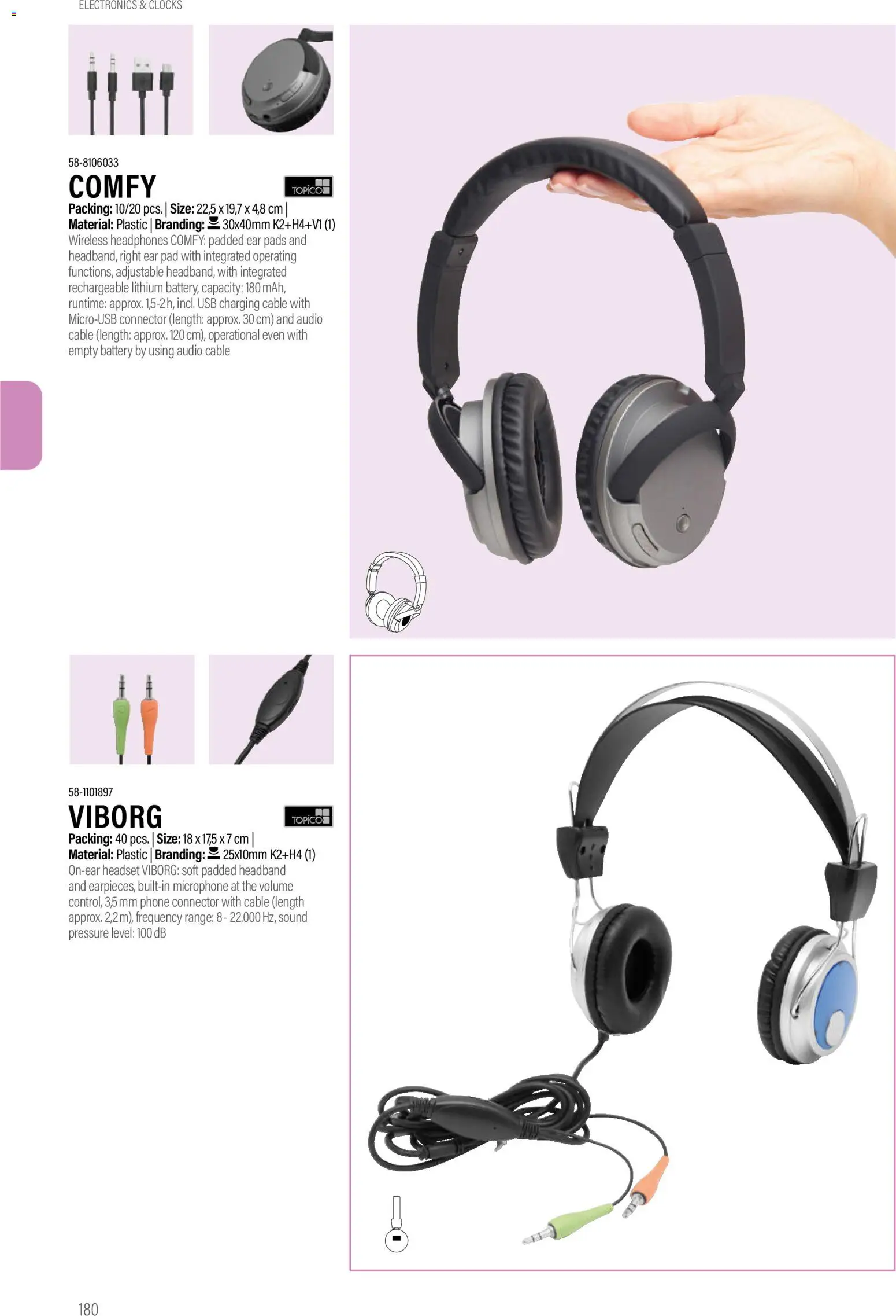 Sapo Giveaways Promotion tops – σε ισχύ από 14.01.2026 | Σελίδα: 180 | Προϊόντα: Hoitoaine