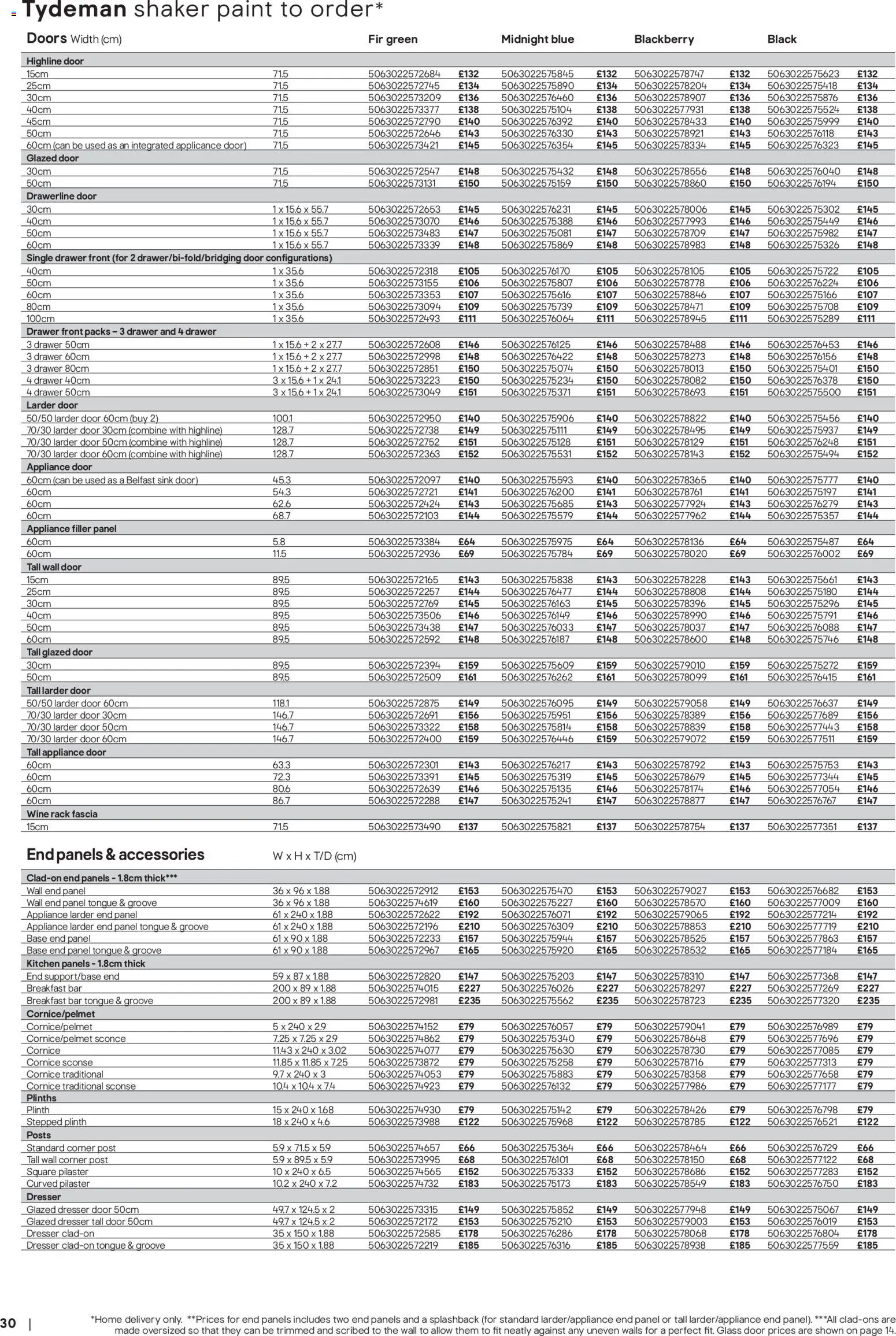 {H1} | Page: 30 | Products: Door, Kitchen, Doors, Wine