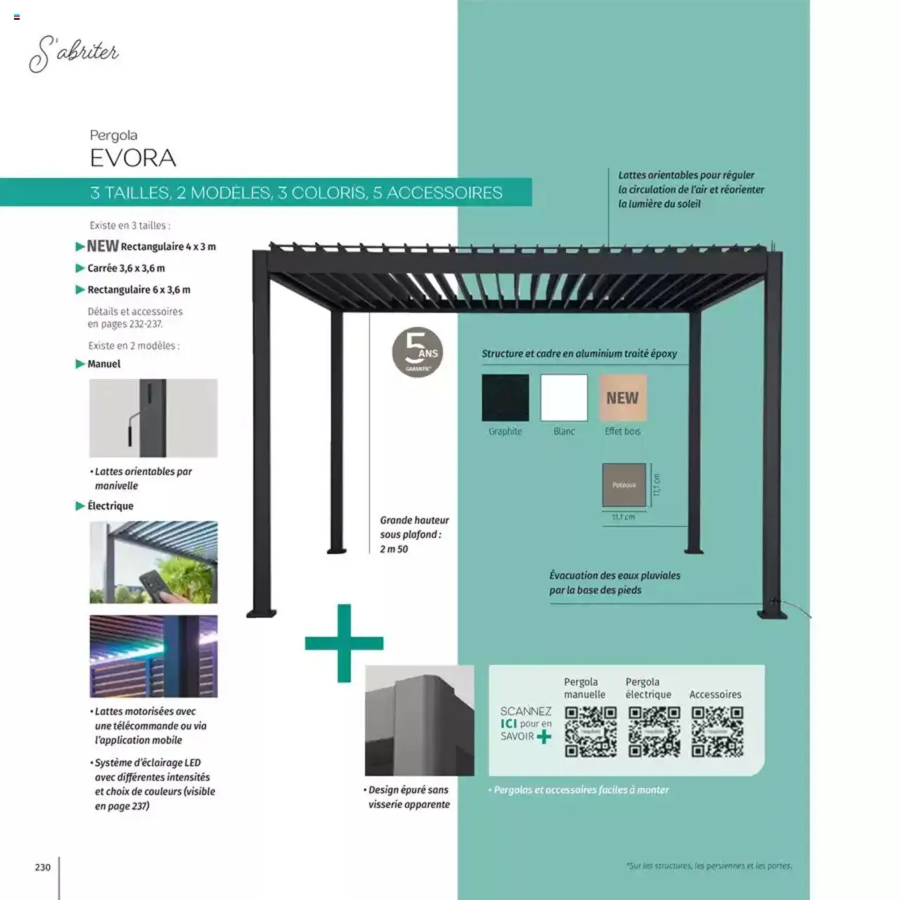  | Page: 230 | Produits: Base, Persiennes, Télécommande, Cadre