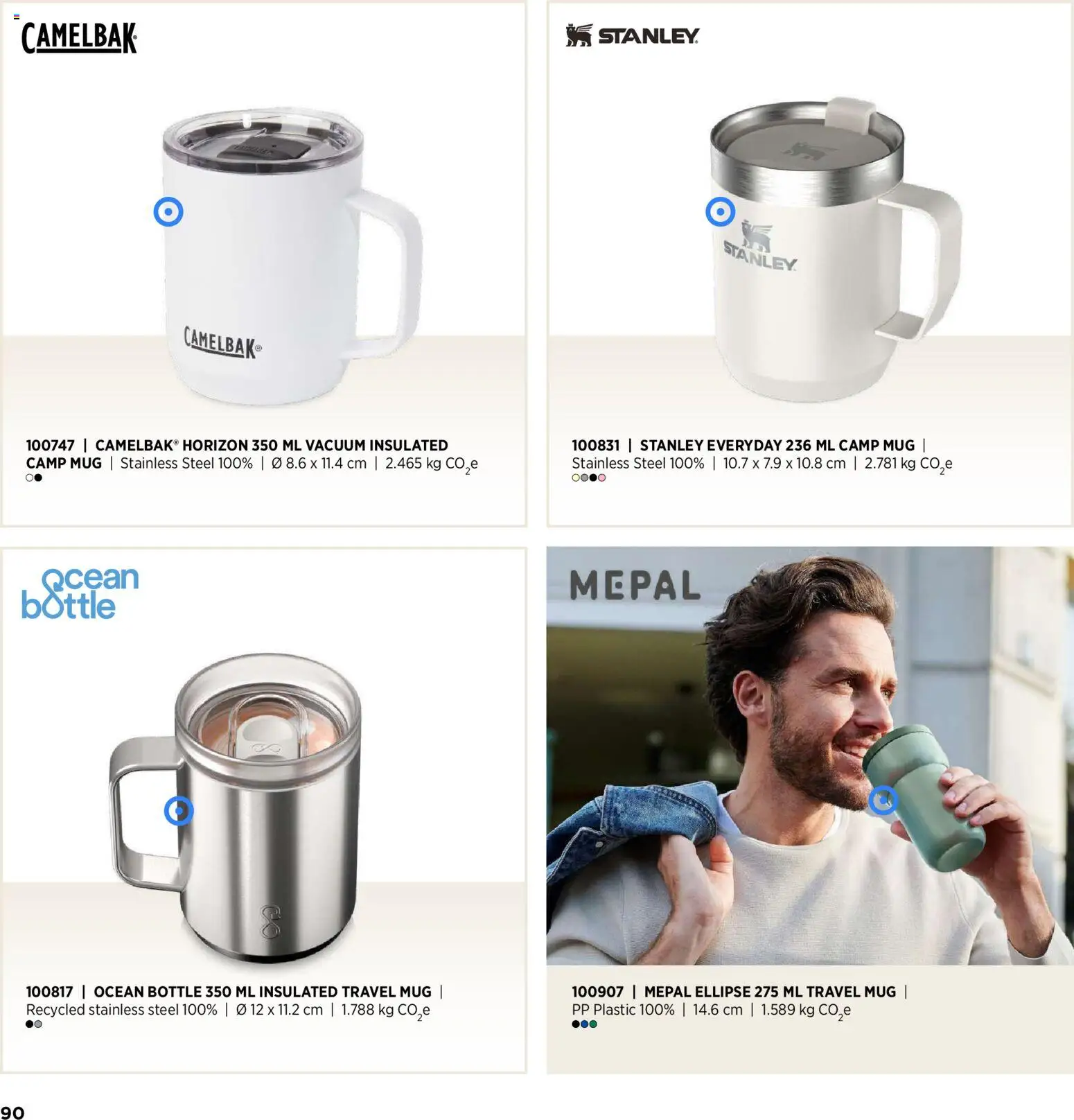 Sapo Giveaways Inspiration Guide – σε ισχύ από 14.01.2026 | Σελίδα: 90