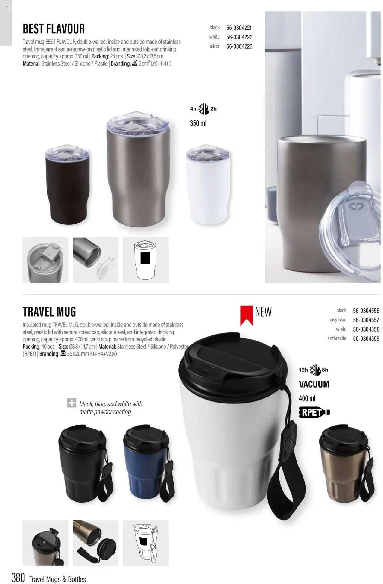 Sapo Giveaways Promotion tops – σε ισχύ από 15.05.2024 | Σελίδα: 380