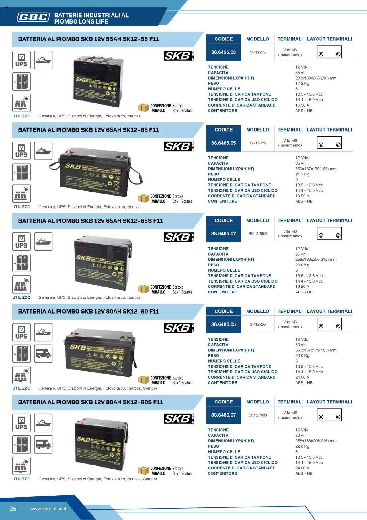 Volantino GBC del 12.04.2025 | Pagina: 26 | Prodotti: Contenitore, Scatola, Batteria, Batterie