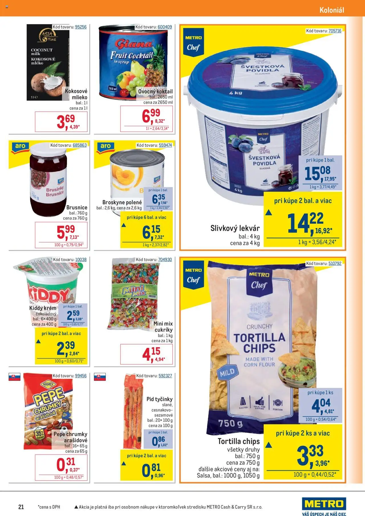 Nové Metro akcie – leták je platný od 10.09.2025 | Strana: 21 | Produkty: Mlieko, Tortilla, Krém, Broskyne