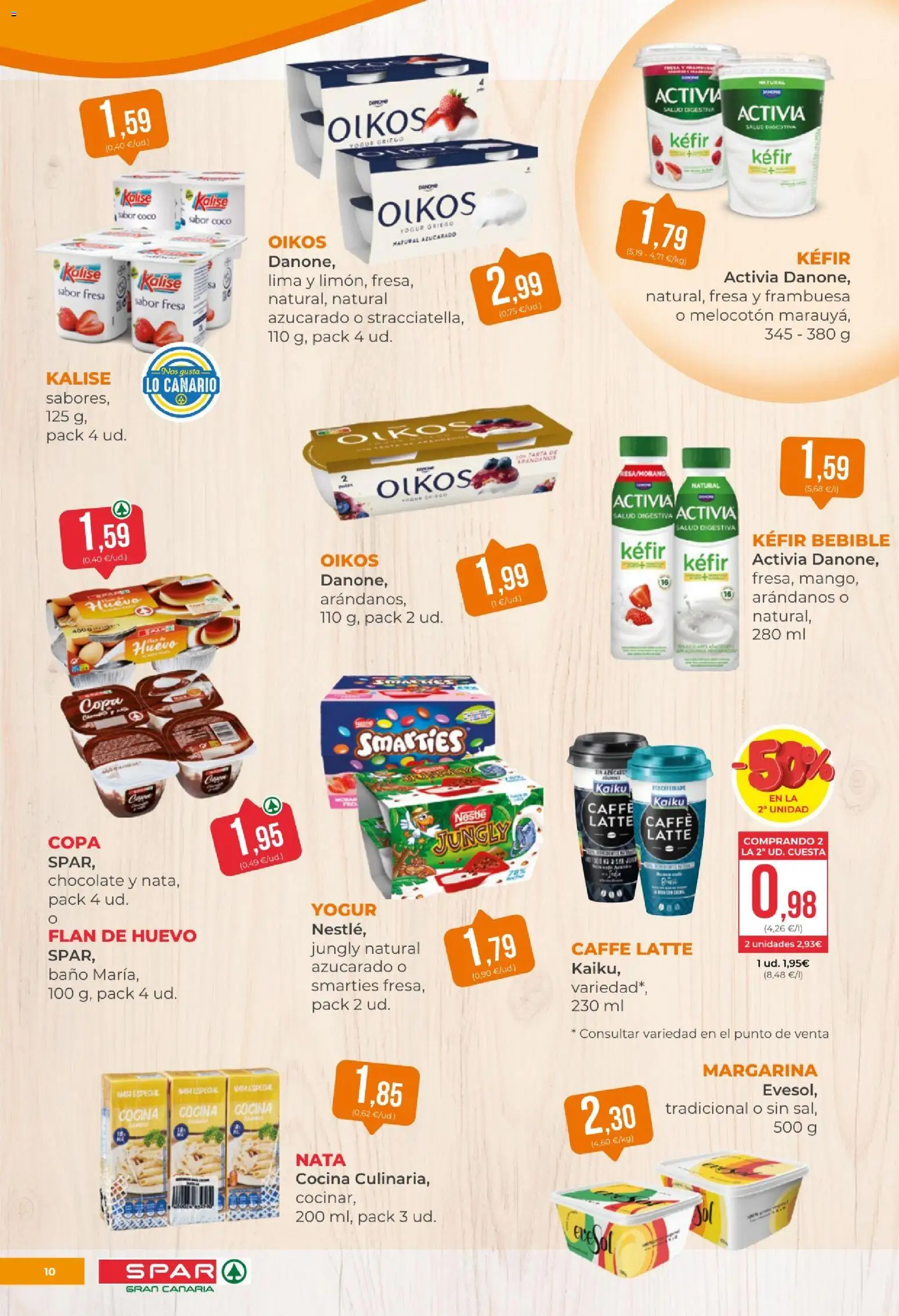 Spar - folleto │ válido desde el 23.01.2026 | Página: 10 | Productos: Yogur, Τυρόπιτα, Margarina, Baño
