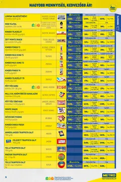 Metro - Nagy Ajánlatok Kiskereskedőknek - amely érvényes a következő dátumtól: 01.02.2026 | Oldal: 5