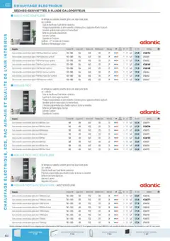 Rexel - Prévisualisation de Rexel - Chauffage Électrique, ECS, PAC AIR-AIR Et Qualite De L´Air Interieur valide à partir de 16.07.2025 | Page: 38 | Produits: Poids, Seche serviettes, Livre