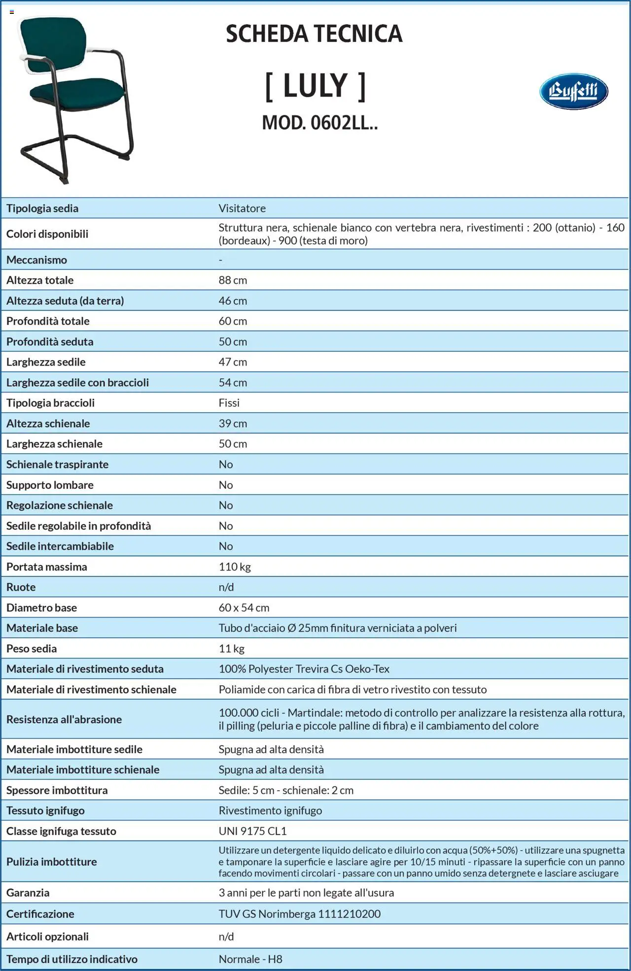 Volantino Buffetti del 28.06.2025 | Pagina: 168 | Prodotti: Acqua, Braccioli, Sedia, Terra