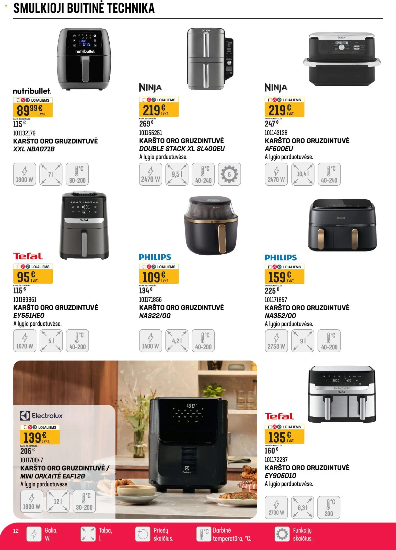 Senukai akcijos nuo 12.03.2026 | Puslapis: 12 | Prekių: Orkaitė