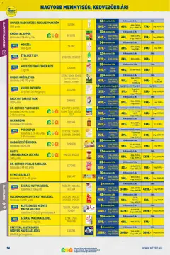 Metro - Nagy Ajánlatok Kiskereskedőknek - amely érvényes a következő dátumtól: 01.02.2026 | Oldal: 24