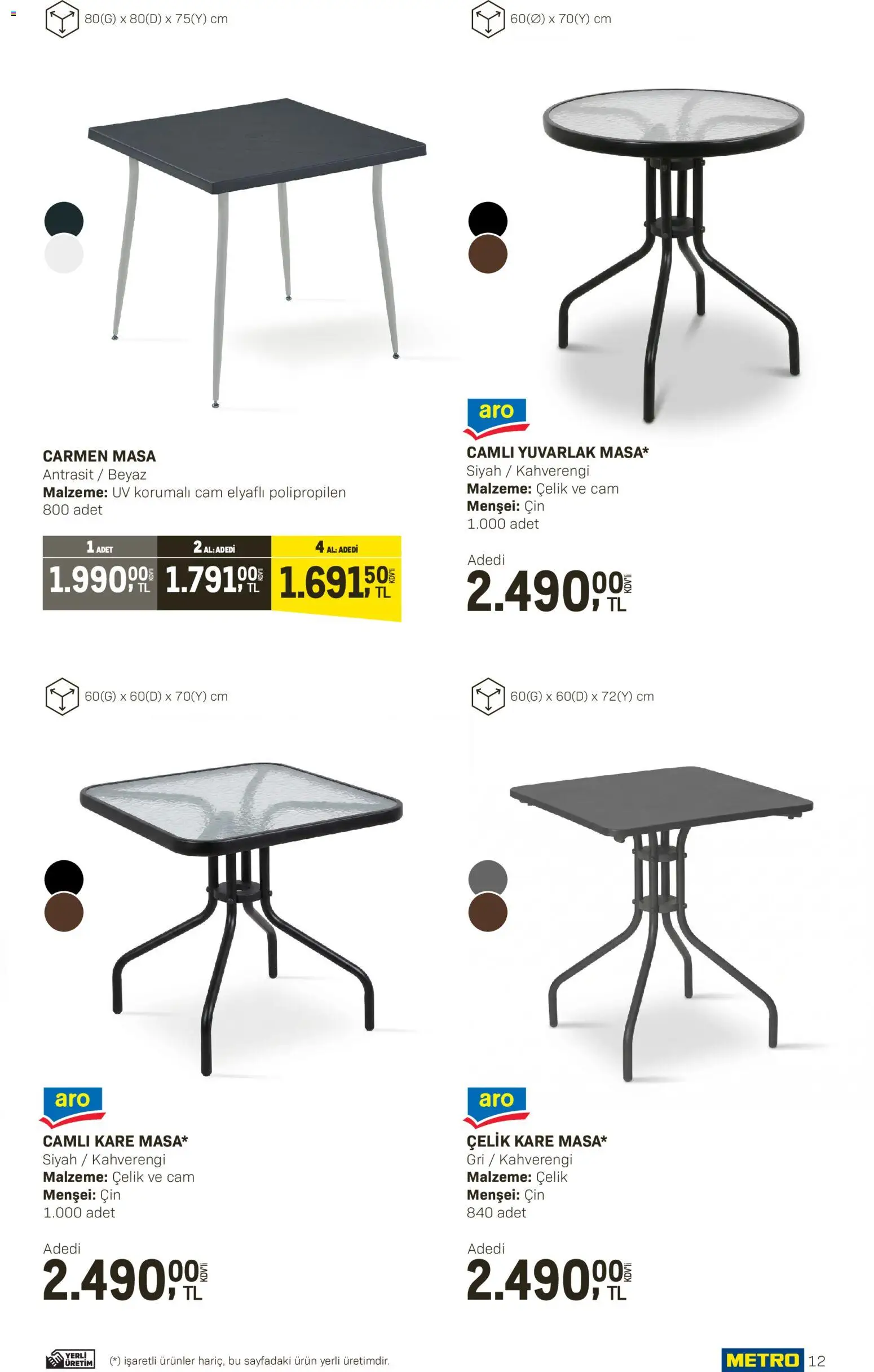 Metro - Açık Hava Çözümleri - 10.04.2026 tarihinden itibaren geçerlidir | Sayfa: 12 | Ürünler: Masa, Cin