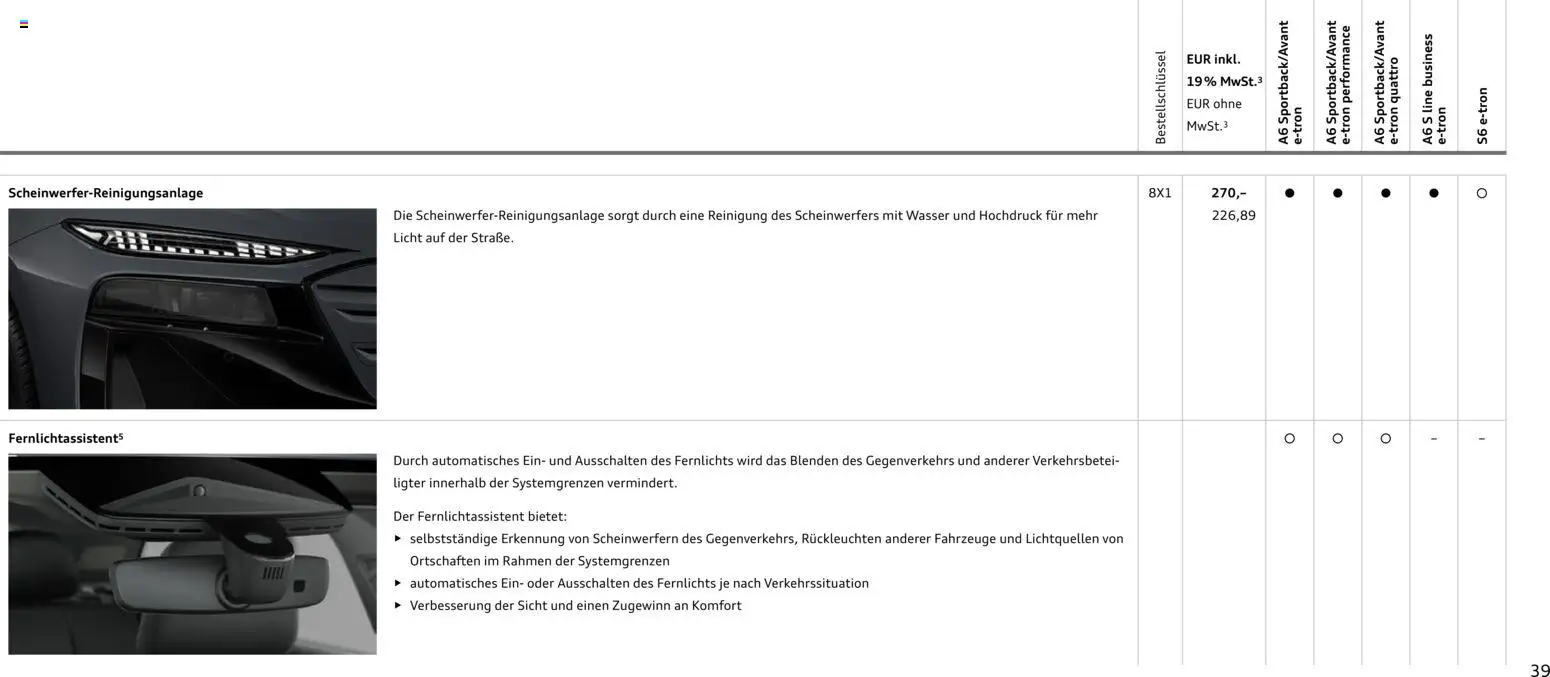 Audi  A6 e-tron – gültig ab 01.10.2025 | Seite: 39 | Produkte: Wasser