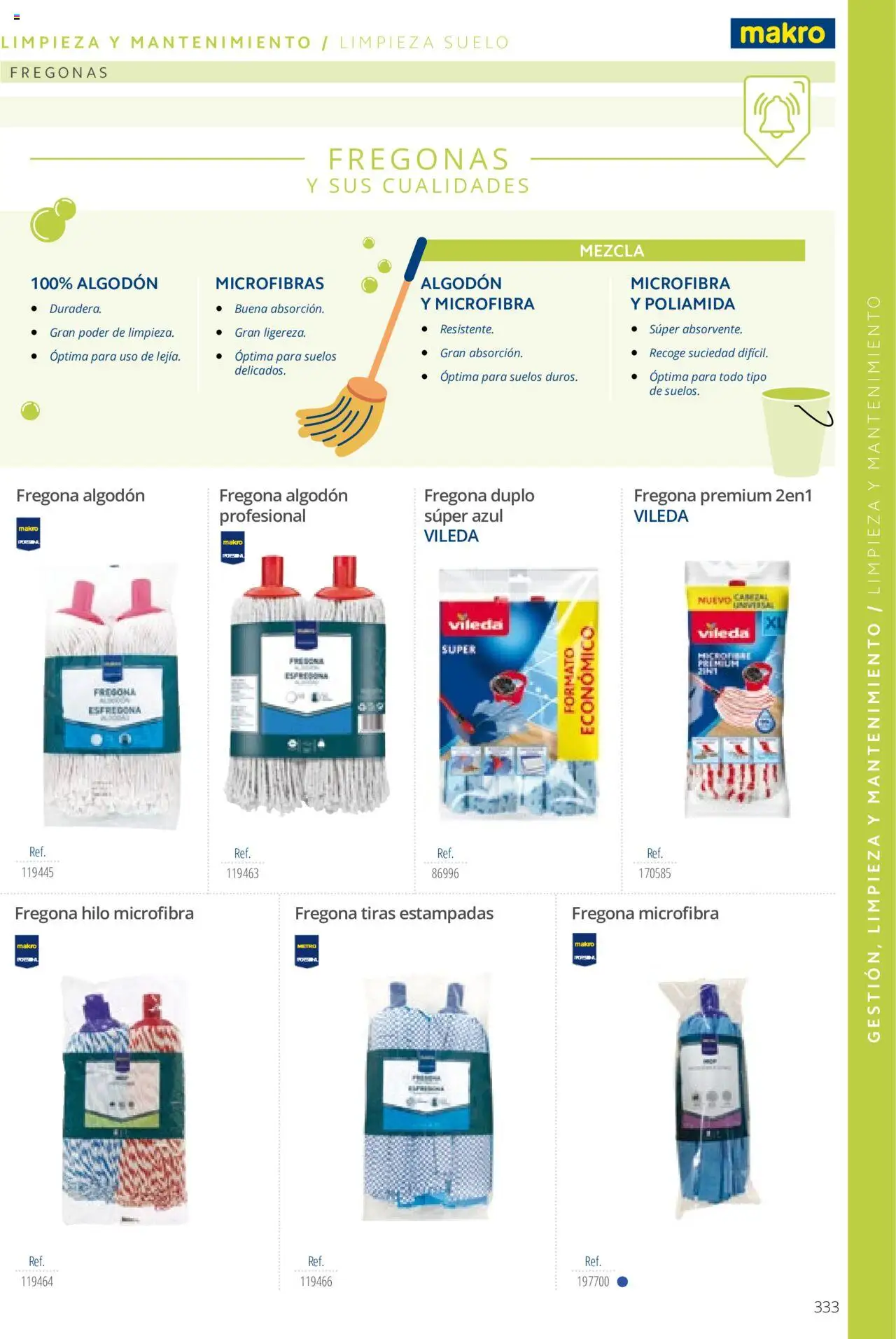 Makro catálogo │ válido desde el 19.06.2024 | Página: 333