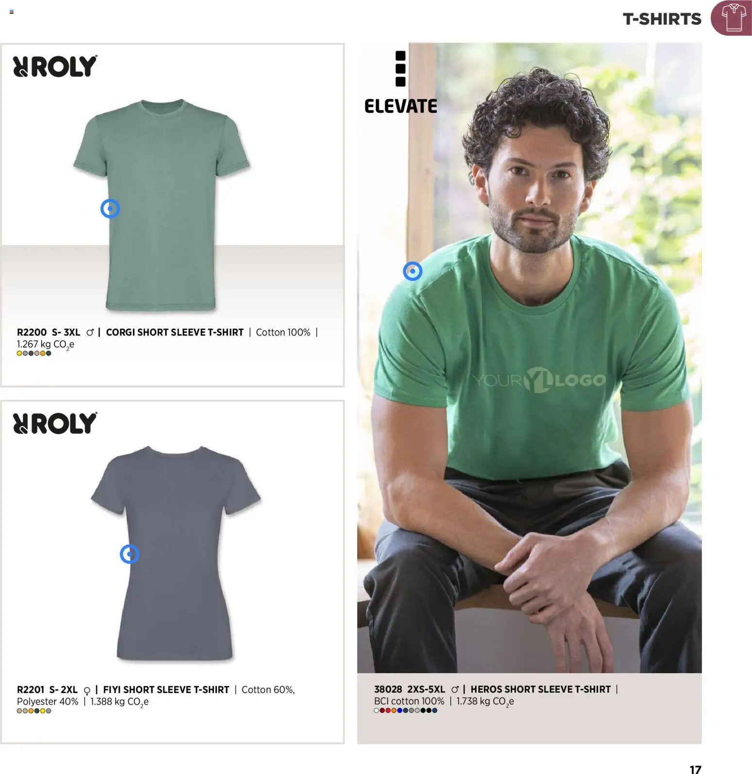 Sapo Giveaways Inspiration Guide – σε ισχύ από 14.01.2026 | Σελίδα: 17