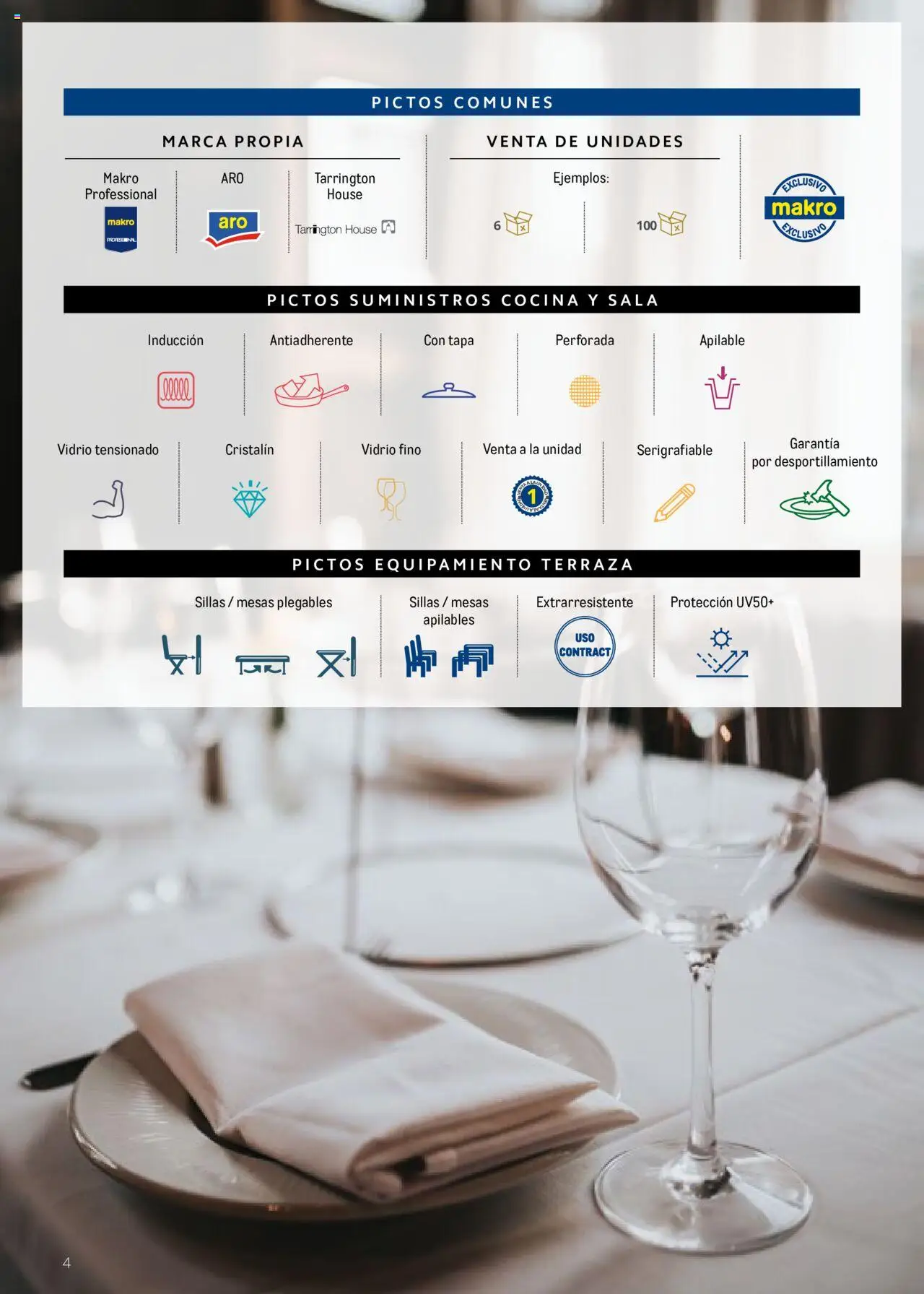 Makro catálogo │ válido desde el 19.06.2024 | Página: 4