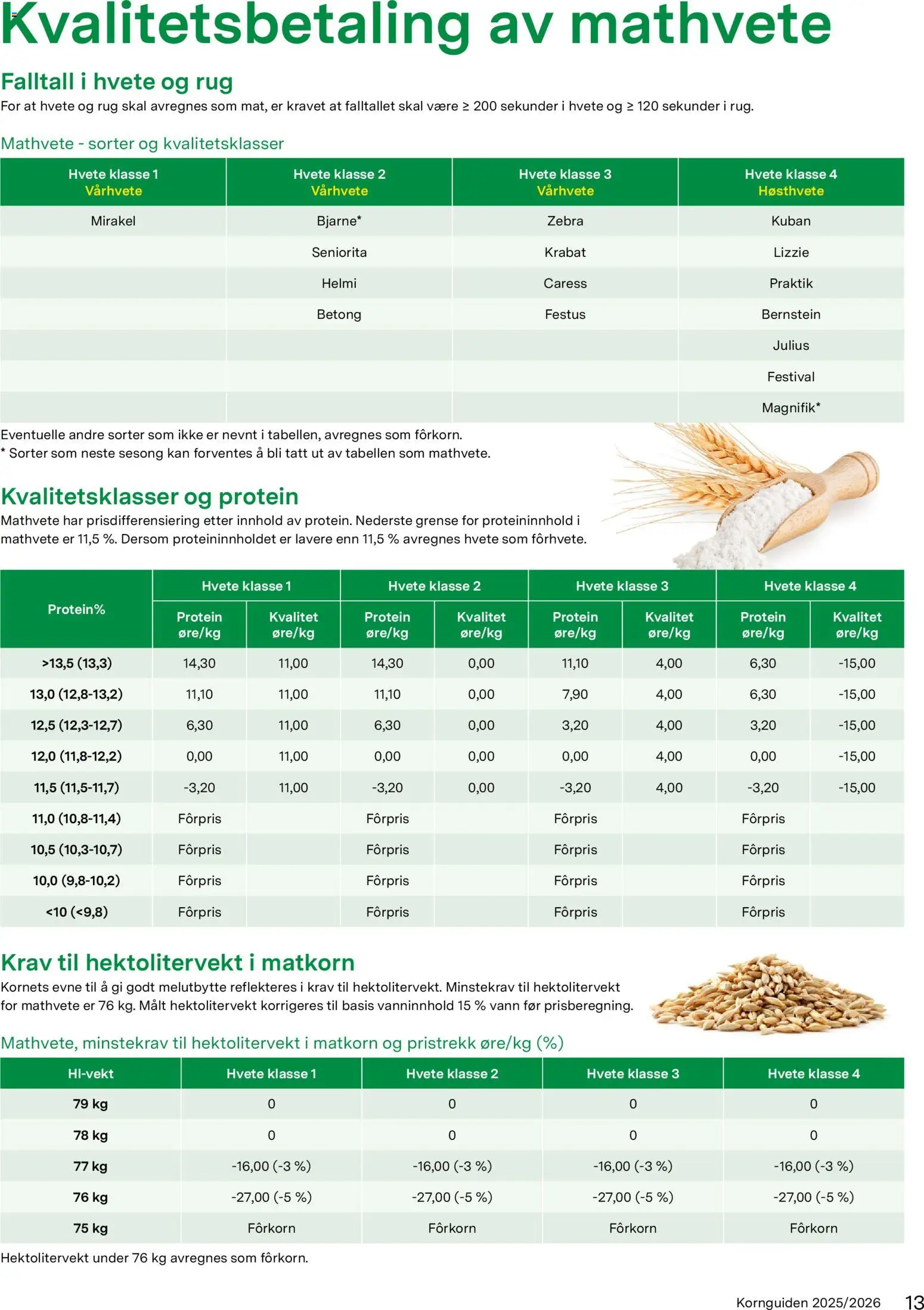 {H1} | Side: 13 | Produkter: Jachetă, Суміш дитяча, Necessär, Вермішель