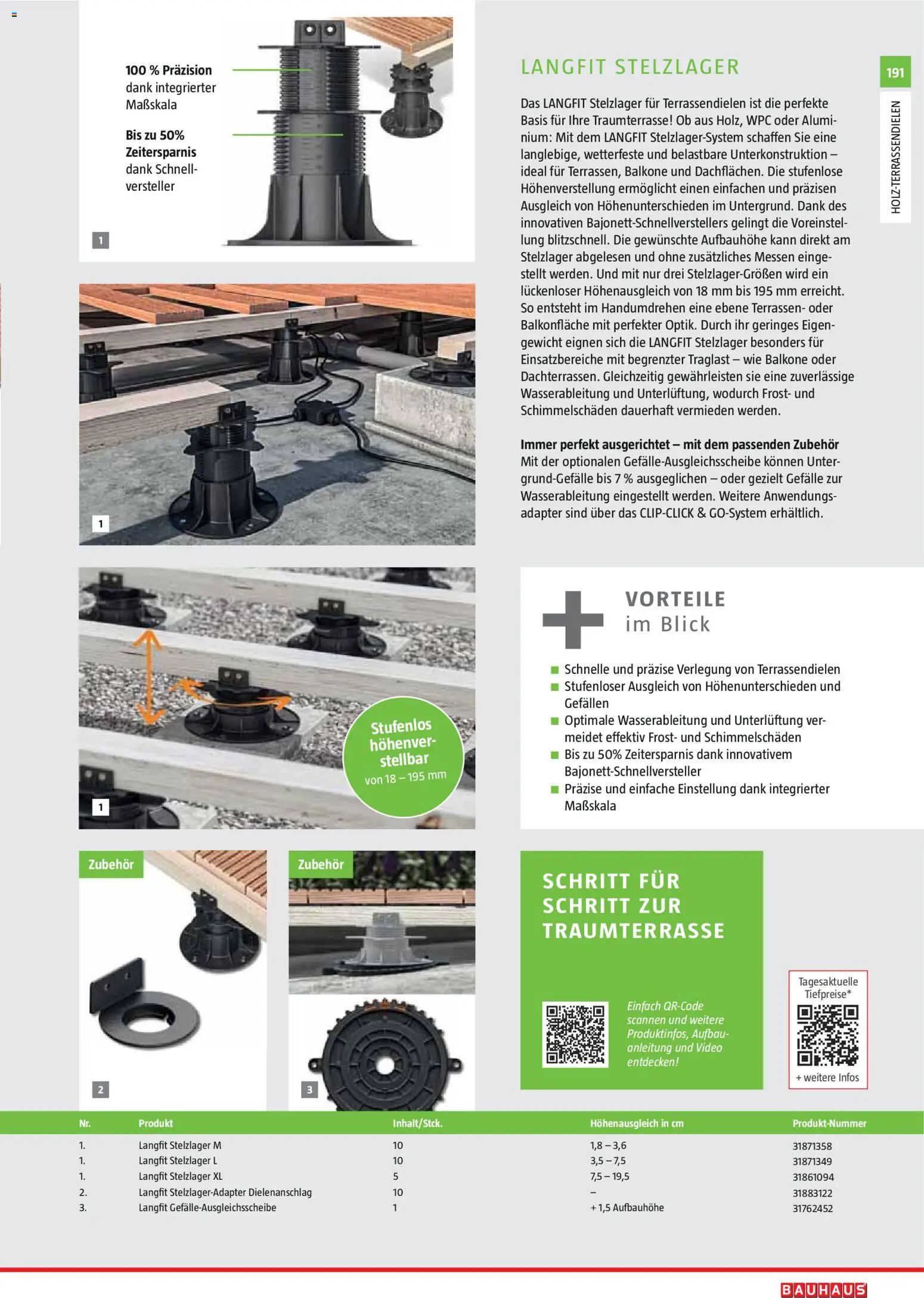 Bauhaus Gartenbaumaterialien gültig ab 01.04.2026 | Seite: 191 | Produkte: Video, Adapter, Gewicht