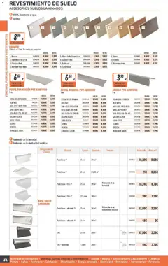 Vista previa Obramat folleto válido desde el 23.03.2026 | Página: 80
