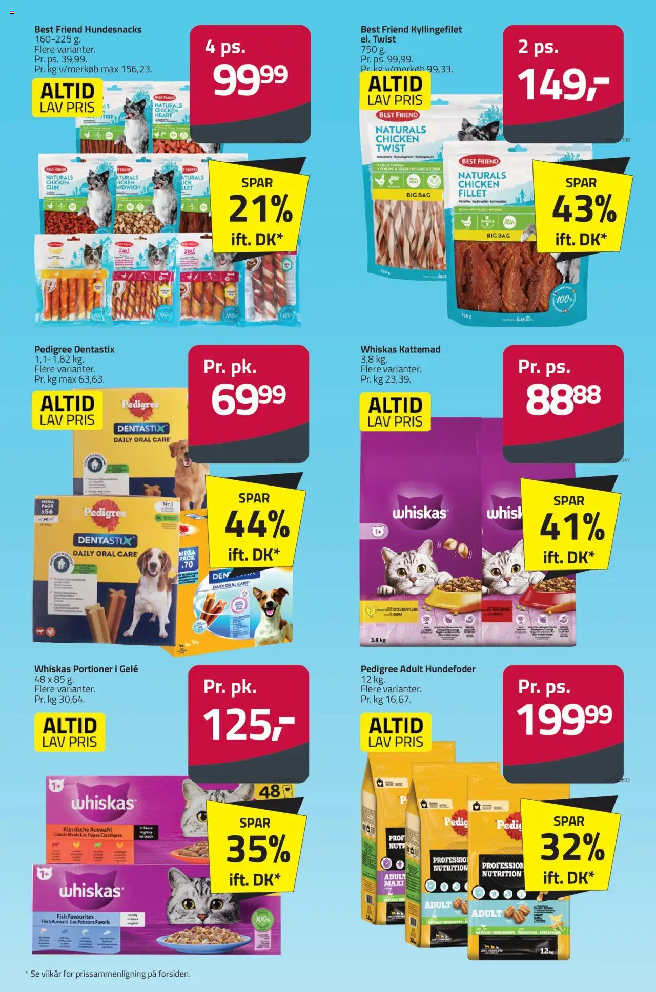 Fleggaard Tilbudsavis gyldig fra 20.08.2025 | Side: 48 | Produkter: Hundefoder