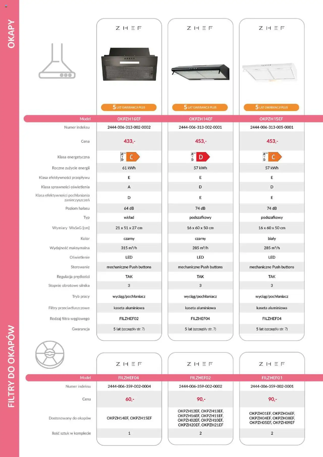 Salony Agata Gazetka - ZHEF Okapy od 01.09.2025 | Strona: 2
