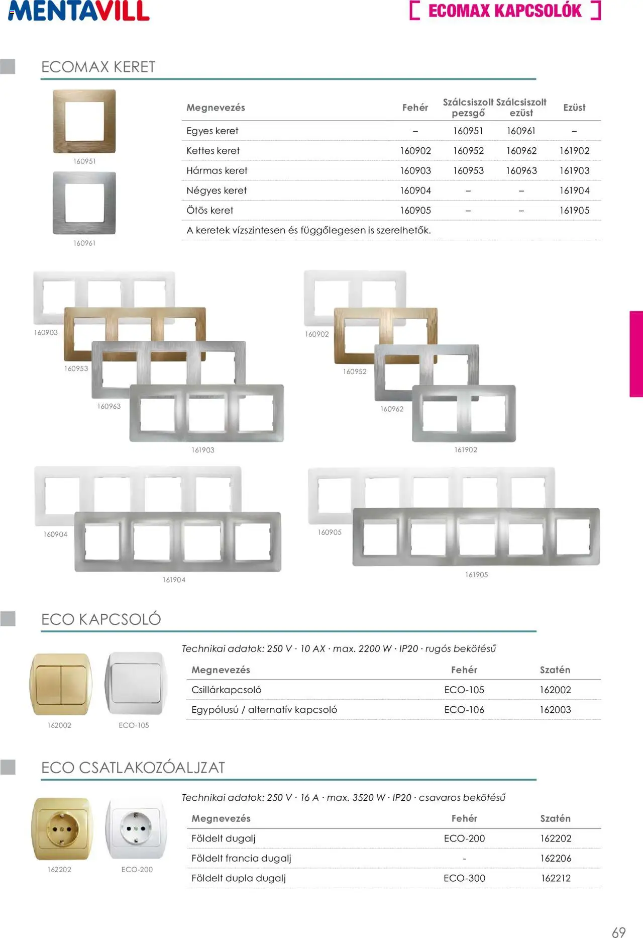 Mentavill akciós ujság - amely érvényes a következő dátumtól: 02.04.2026 | Oldal: 71