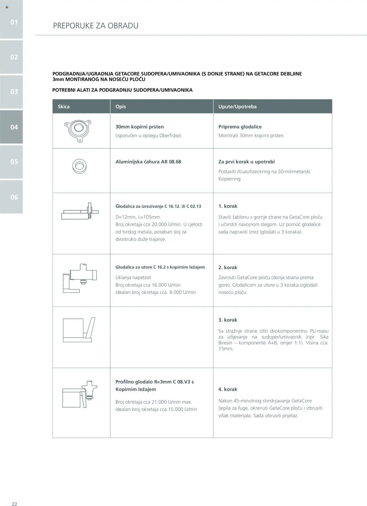 Elgrad katalog | vrijedi od 06.10.2025 | Stranica: 22 | Proizvodi: Prsten, Glodalica