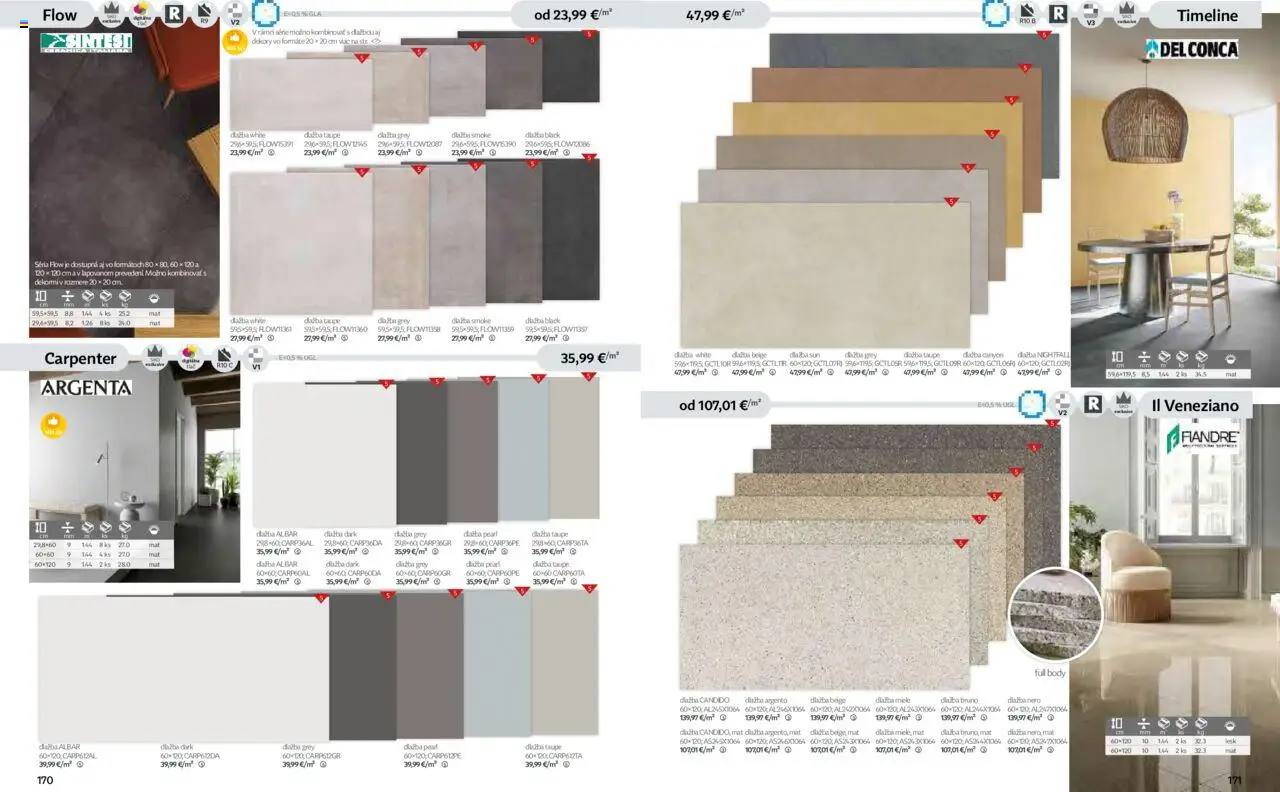 Nové Siko akcie – leták je platný od 01.09.2025 | Strana: 86 | Produkty: Dlažba