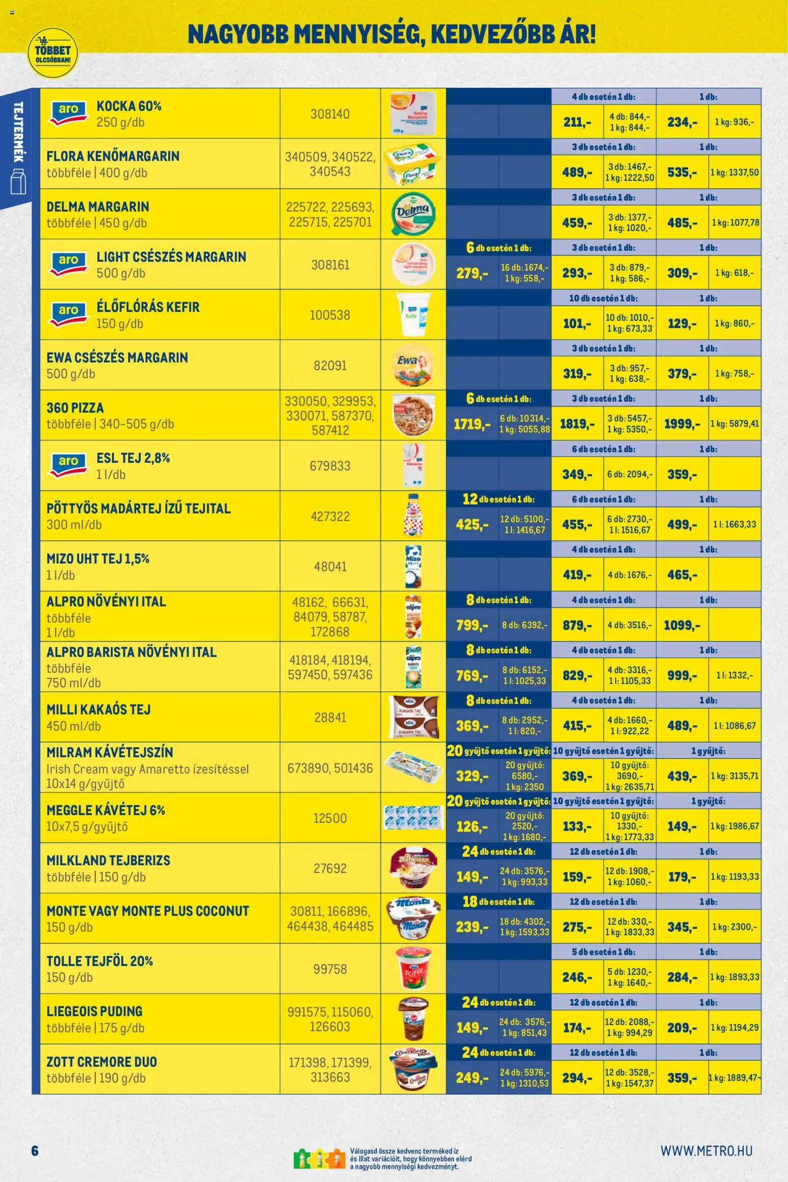 Metro akciós ujság - amely érvényes a következő dátumtól: 01.03.2026 | Oldal: 6 | Termékek: Puding, Tejberizs, Kefir, Pizza