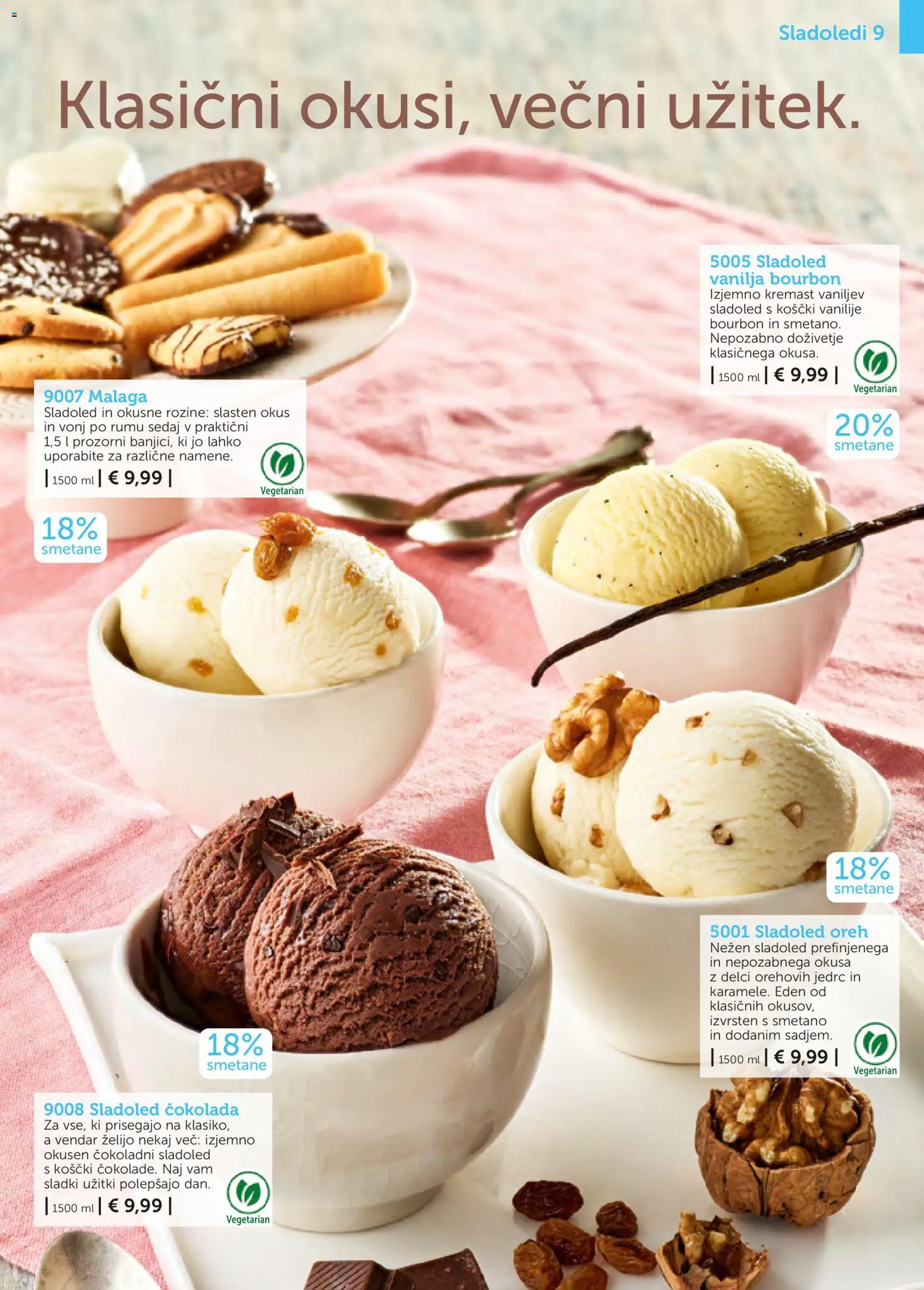 Novi Bofrost katalog ponudbe – veljaven od 01.11.2025 | Stran: 9 | Izdelki: Cokolada, Sladoled, Rozine