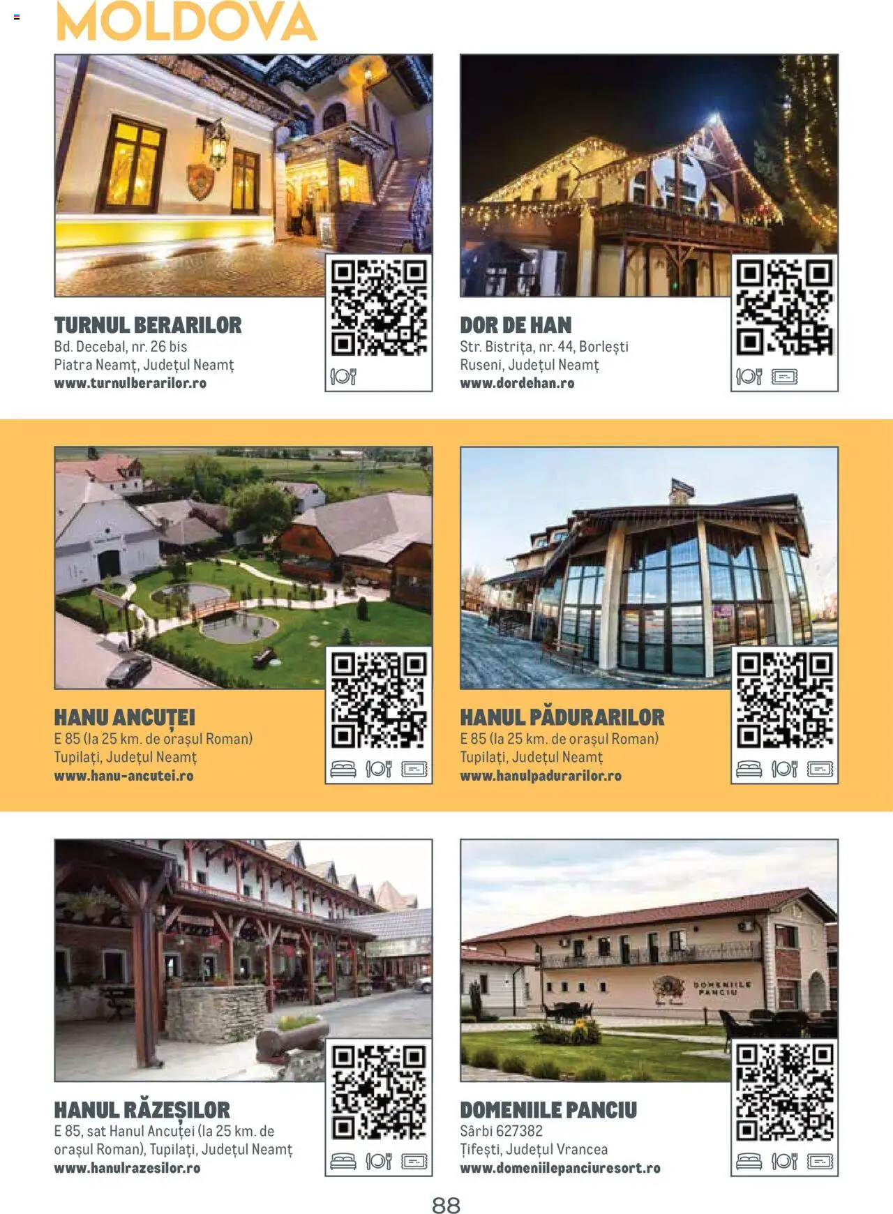 Metro catalog - Ghid de călătorie România – valabil de la 01.08.2025 | Pagină: 88