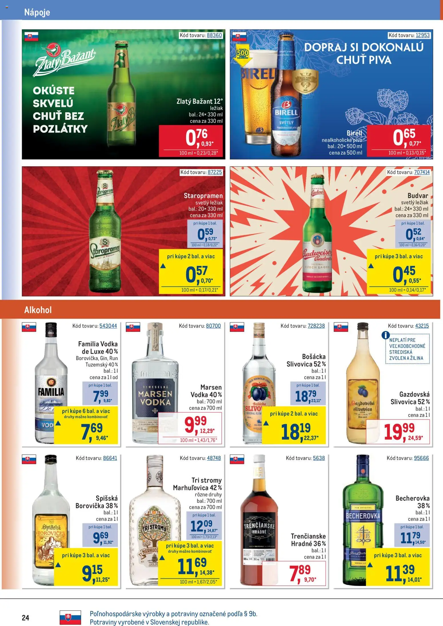Nové Metro akcie – leták je platný od 25.02.2026 | Strana: 24 | Produkty: Pivo, Birell, Slivovica, Nealkoholické pivo