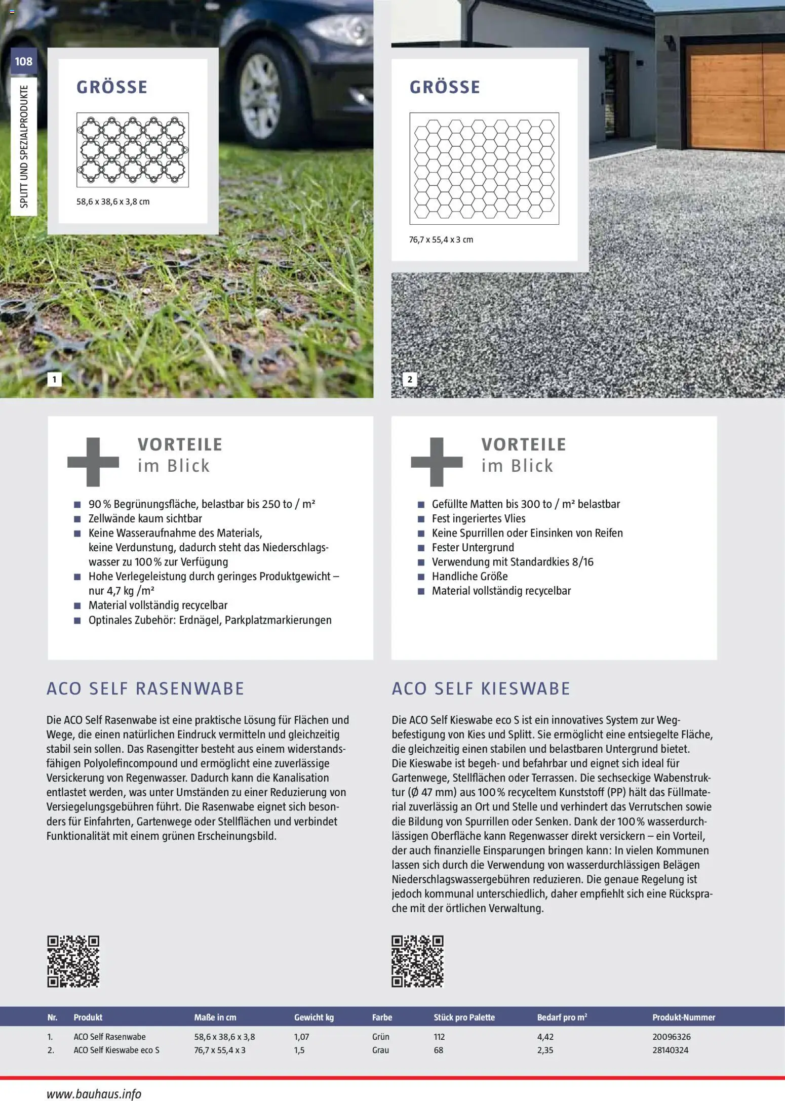 Bauhaus Gartenbaumaterialien gültig ab 01.04.2026 | Seite: 108 | Produkte: Wasser, Gewicht