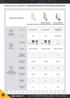 Pré-visualização Leroy Merlin Catálogo válido de 18.11.2024 | Página: 190 | Produtos: Isolamento, Janela