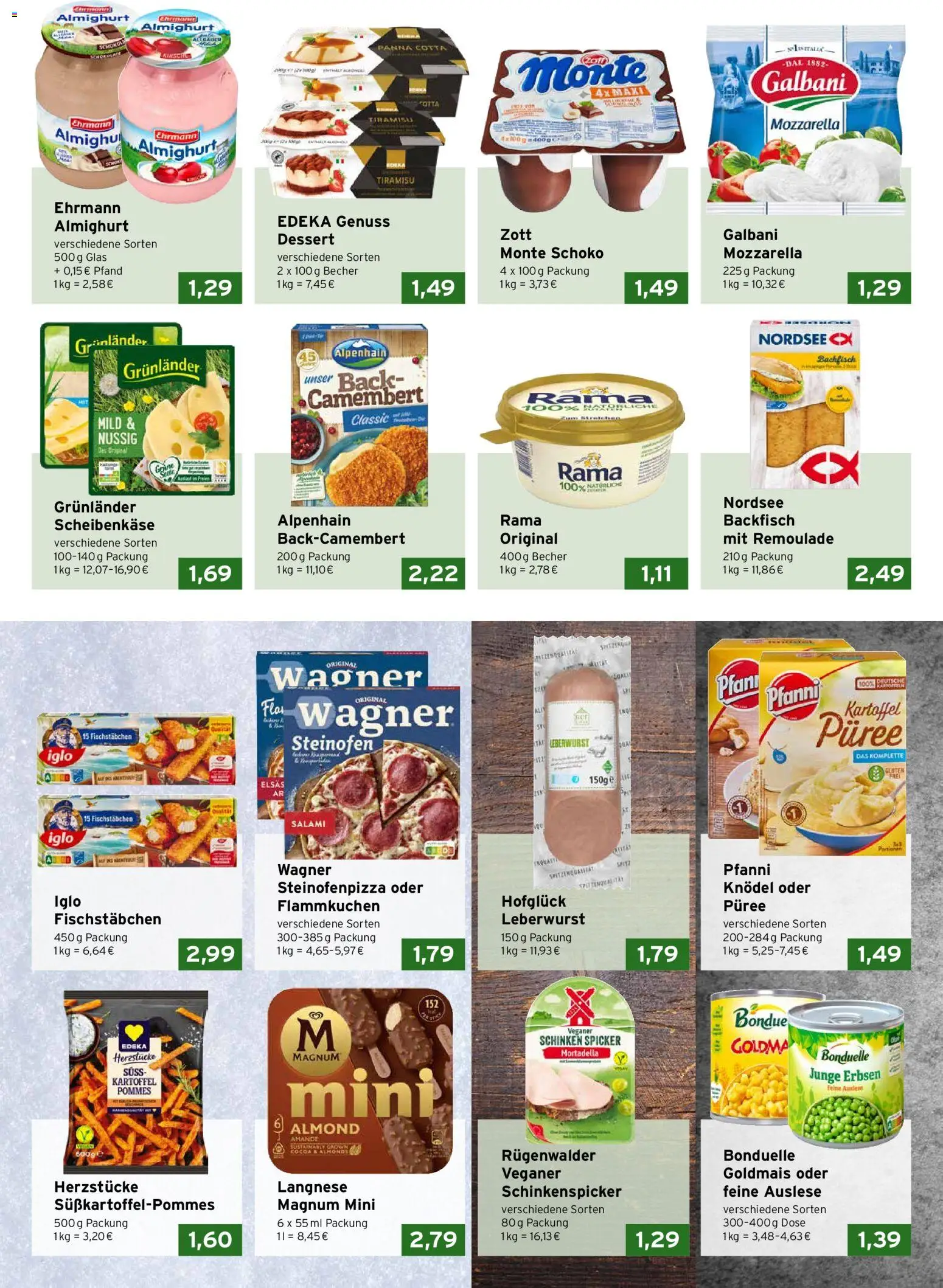 CAP Markt Prospekt – gültig ab 01.12.2025 | Seite: 2 | Produkte: Rama, Fischstabchen, Salami, Schinken