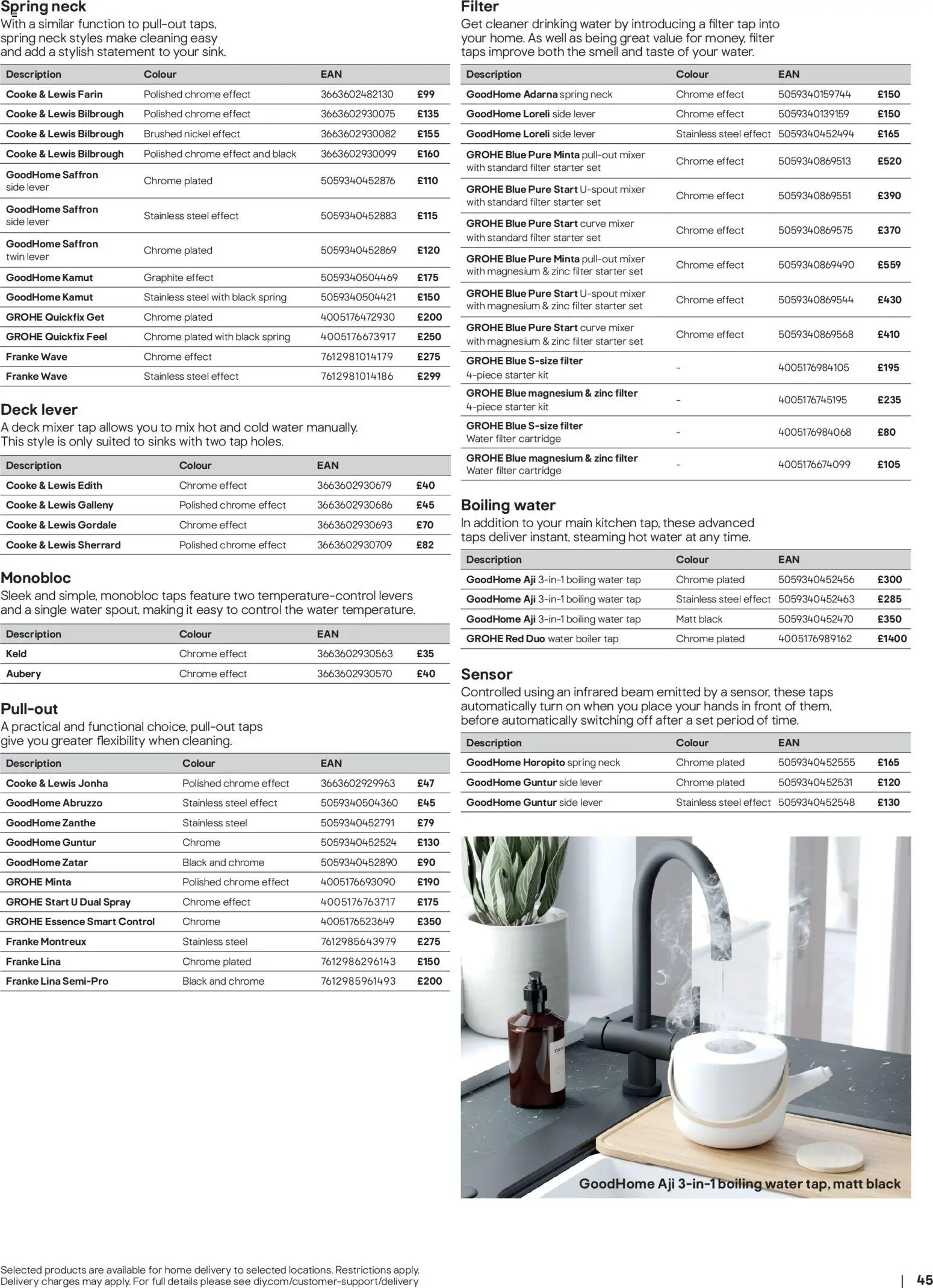 {H1} | Page: 45 | Products: Kitchen, Mixer